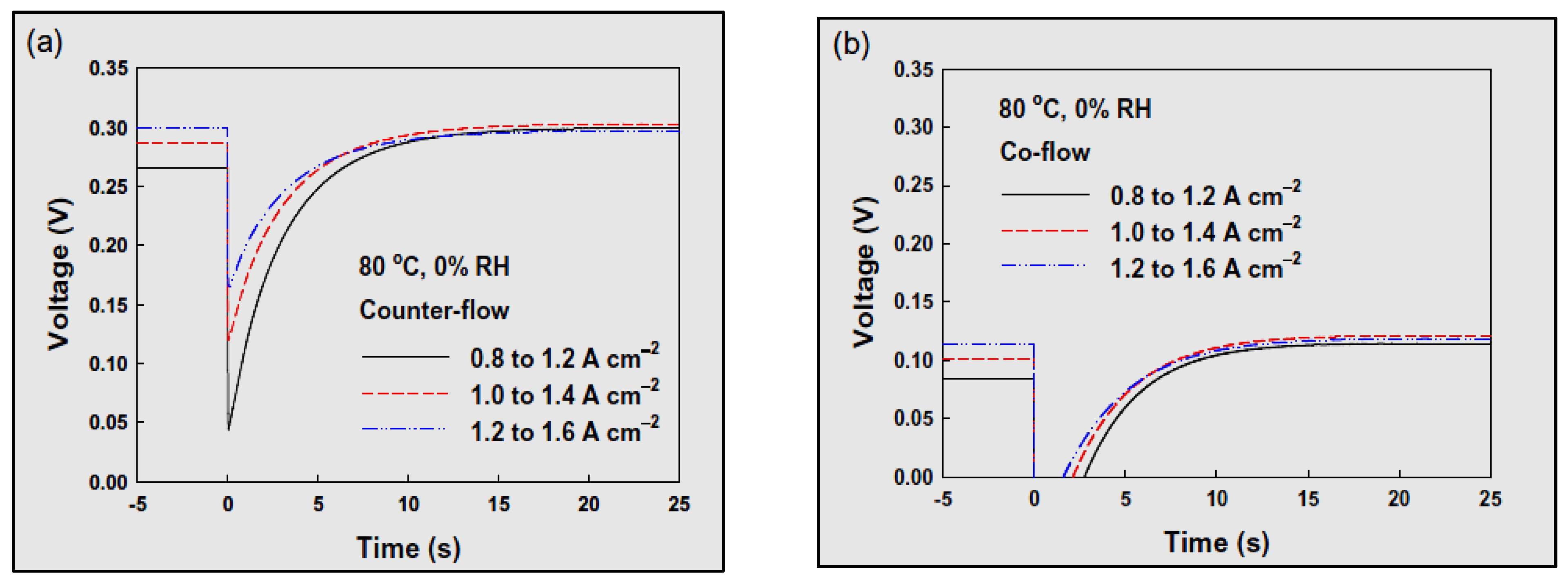 Sustainability 14 14653 g023