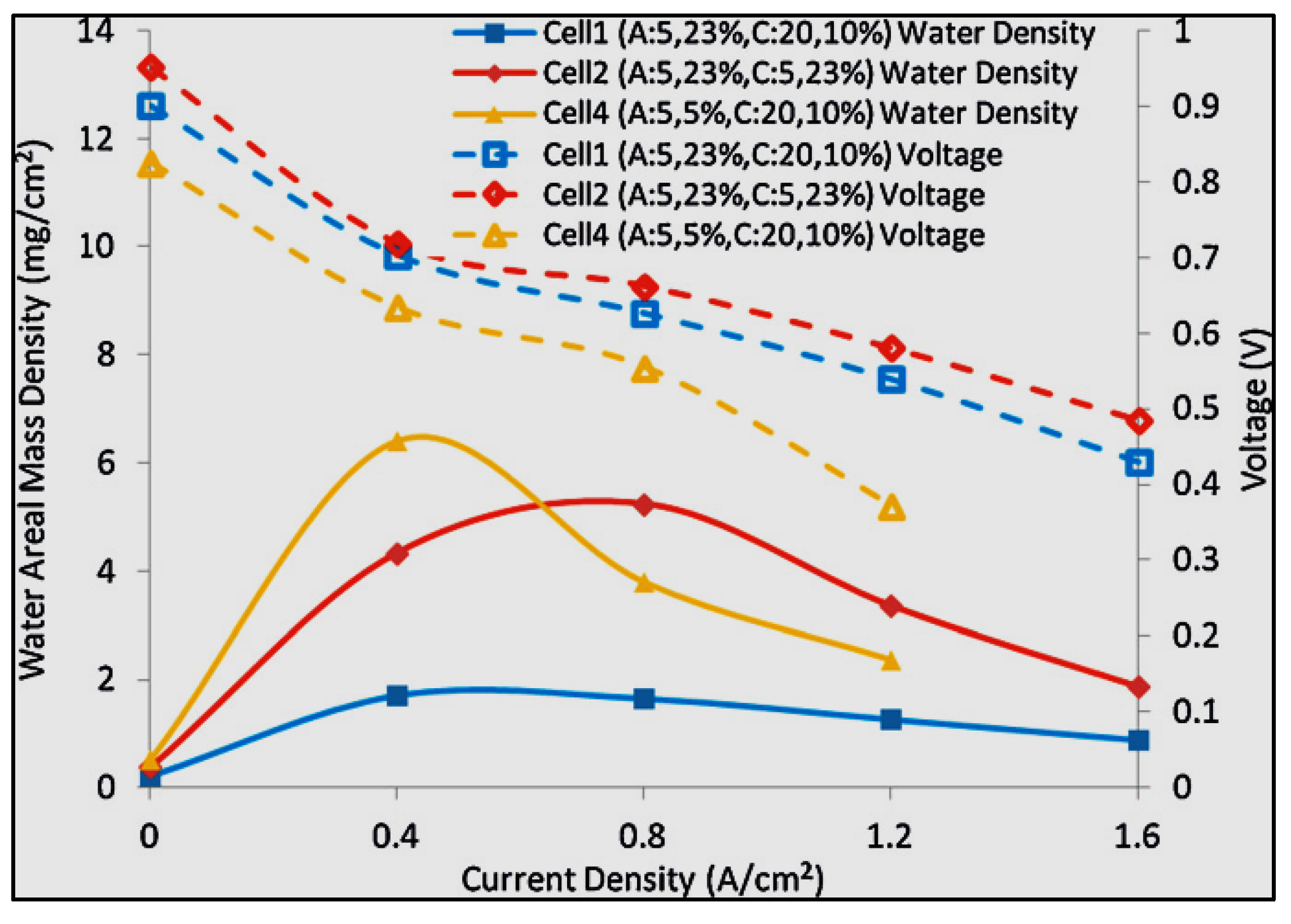 Sustainability 14 14653 g024