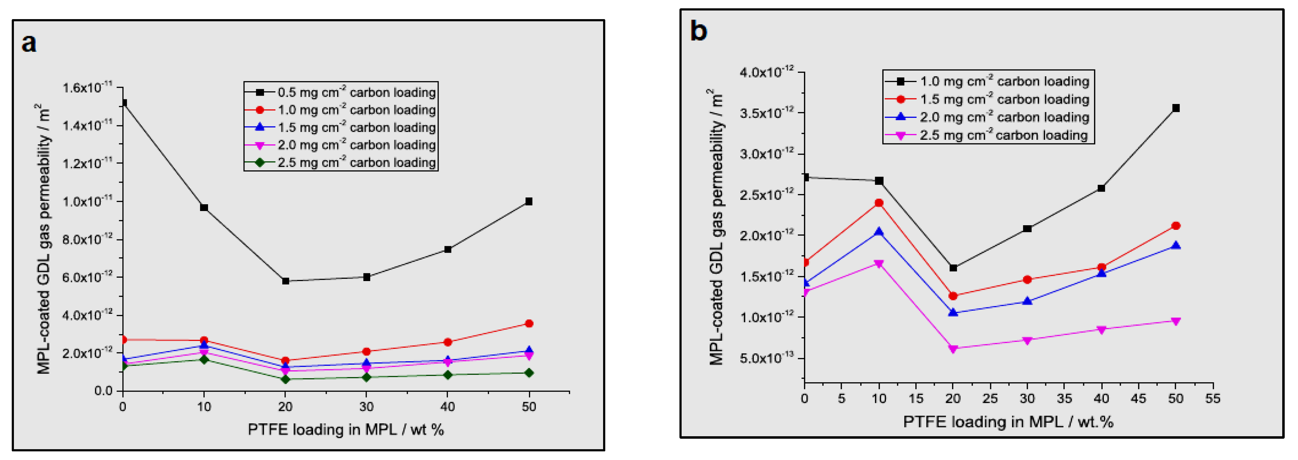 Sustainability 14 14653 g025