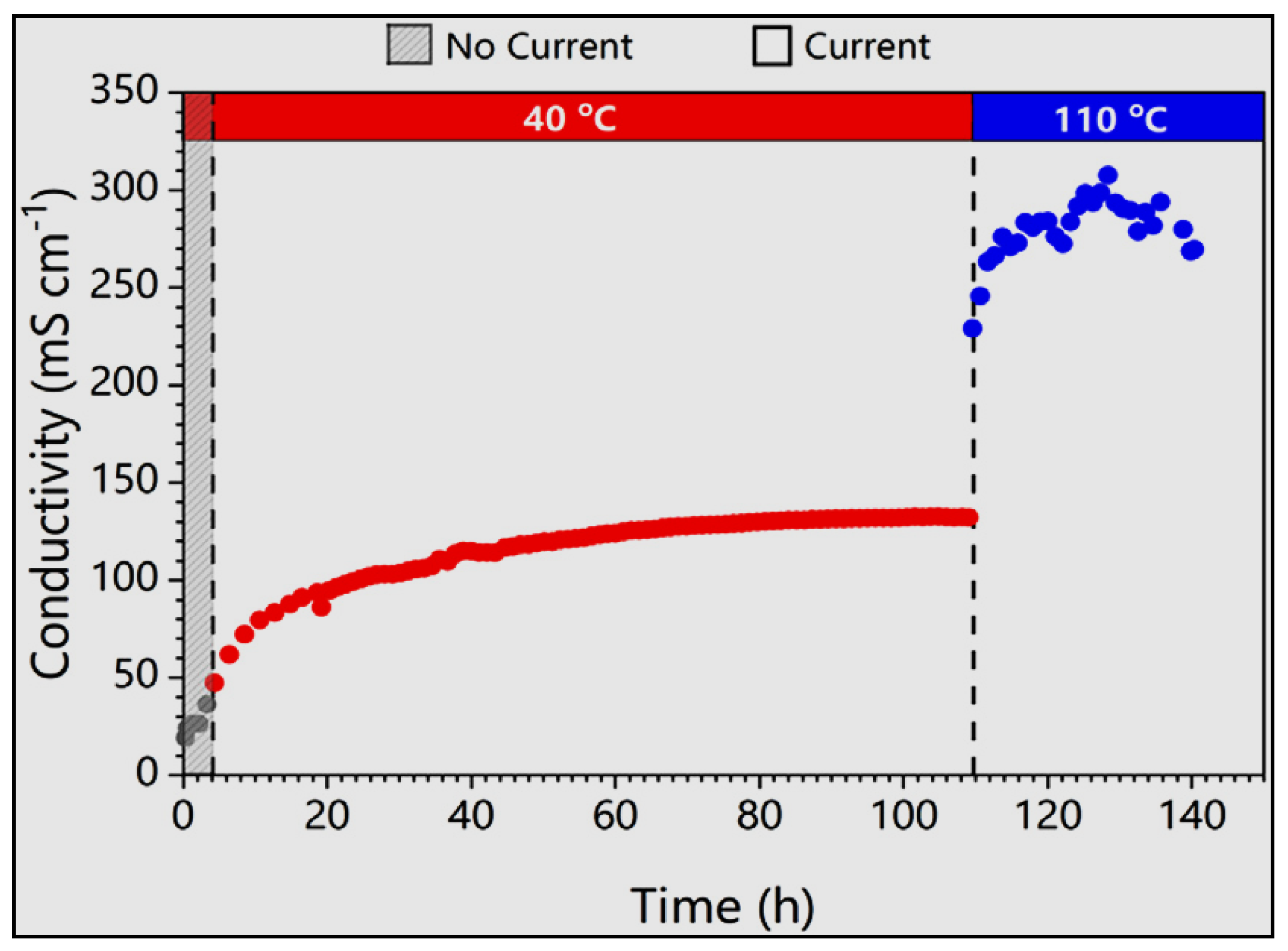 Sustainability 14 14653 g028