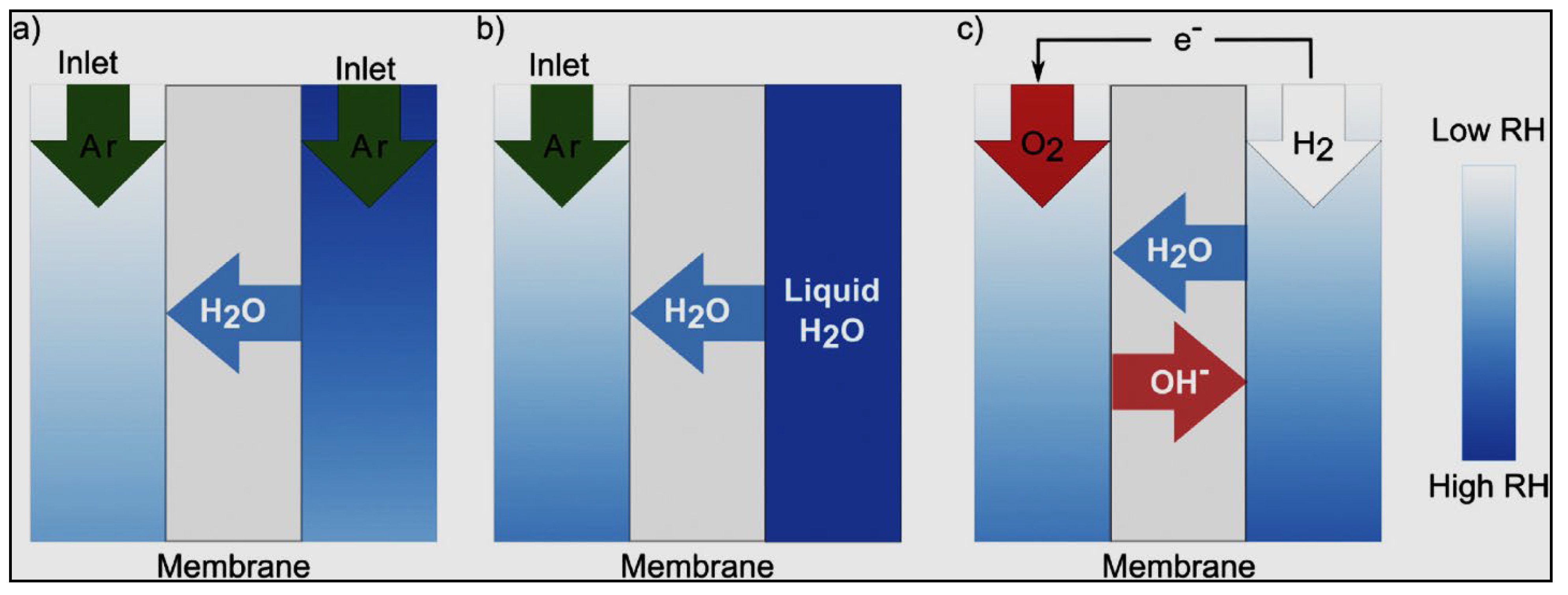 Sustainability 14 14653 g029