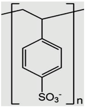 Sustainability 14 14653 i001