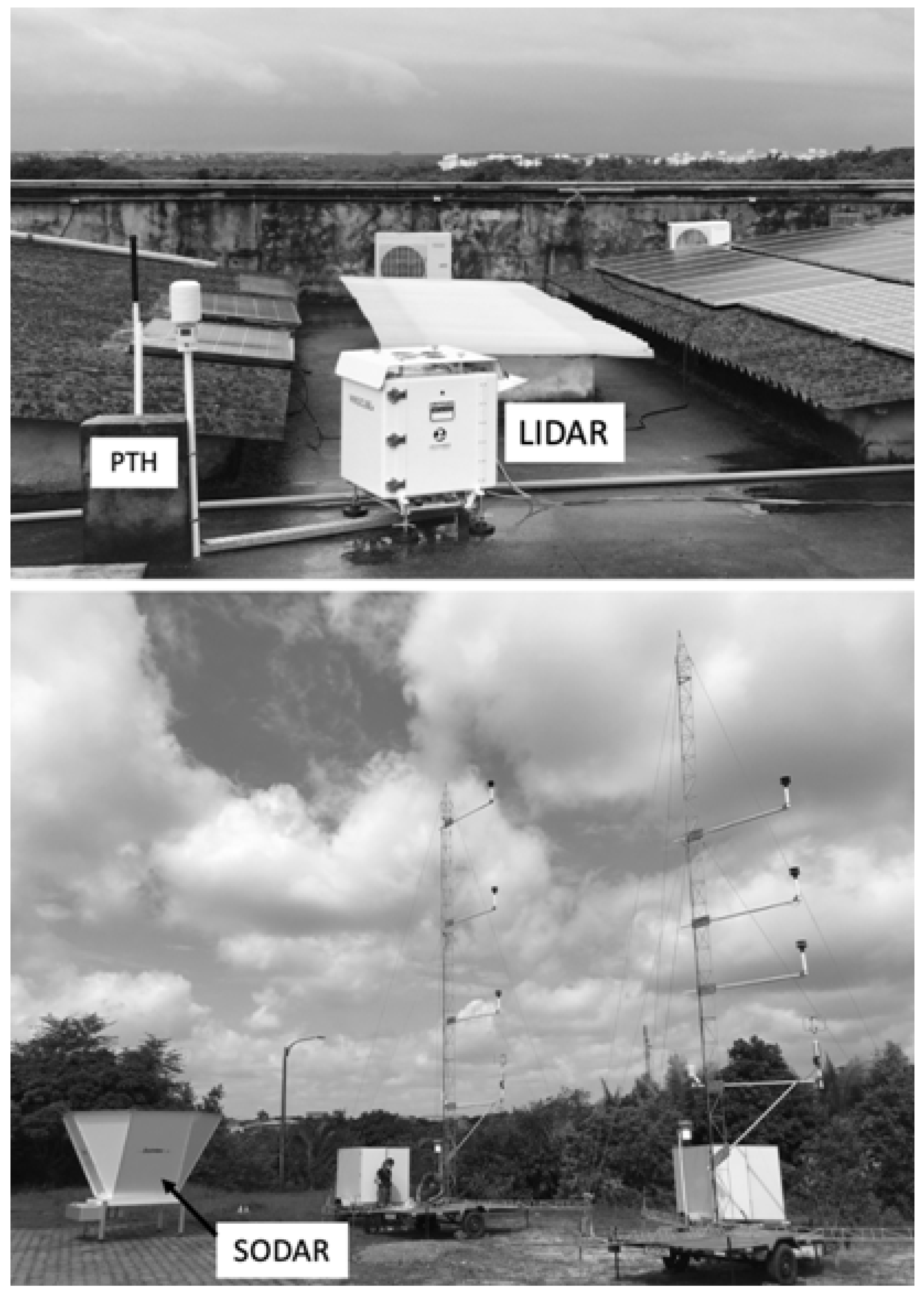 Sustainability 14 14654 g002