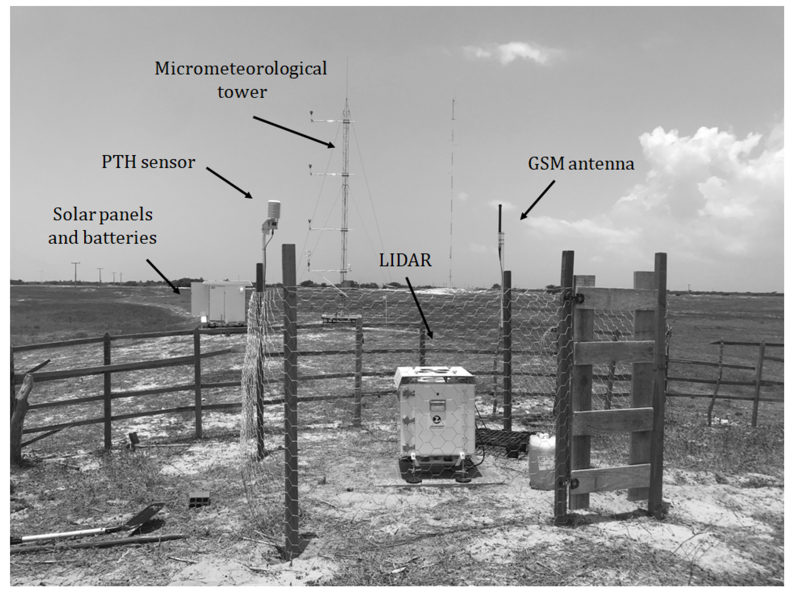 Sustainability 14 14654 g004