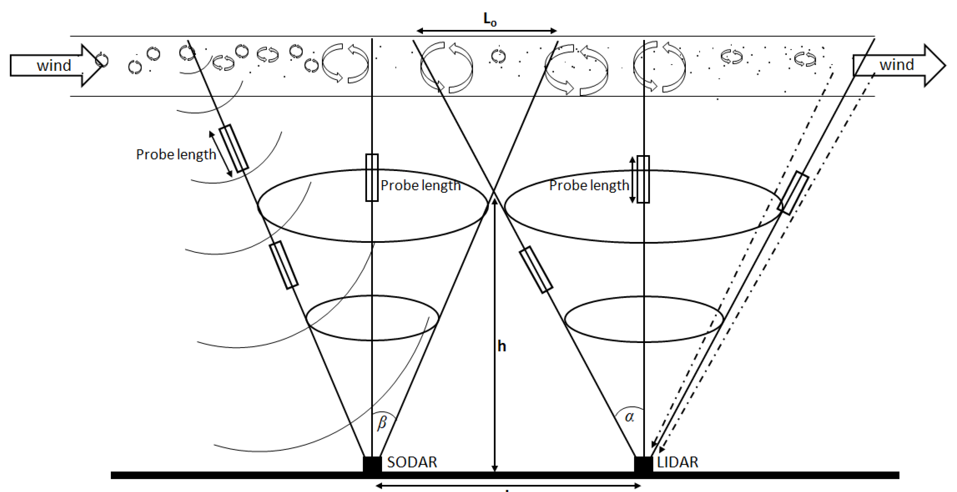 Sustainability 14 14654 g005