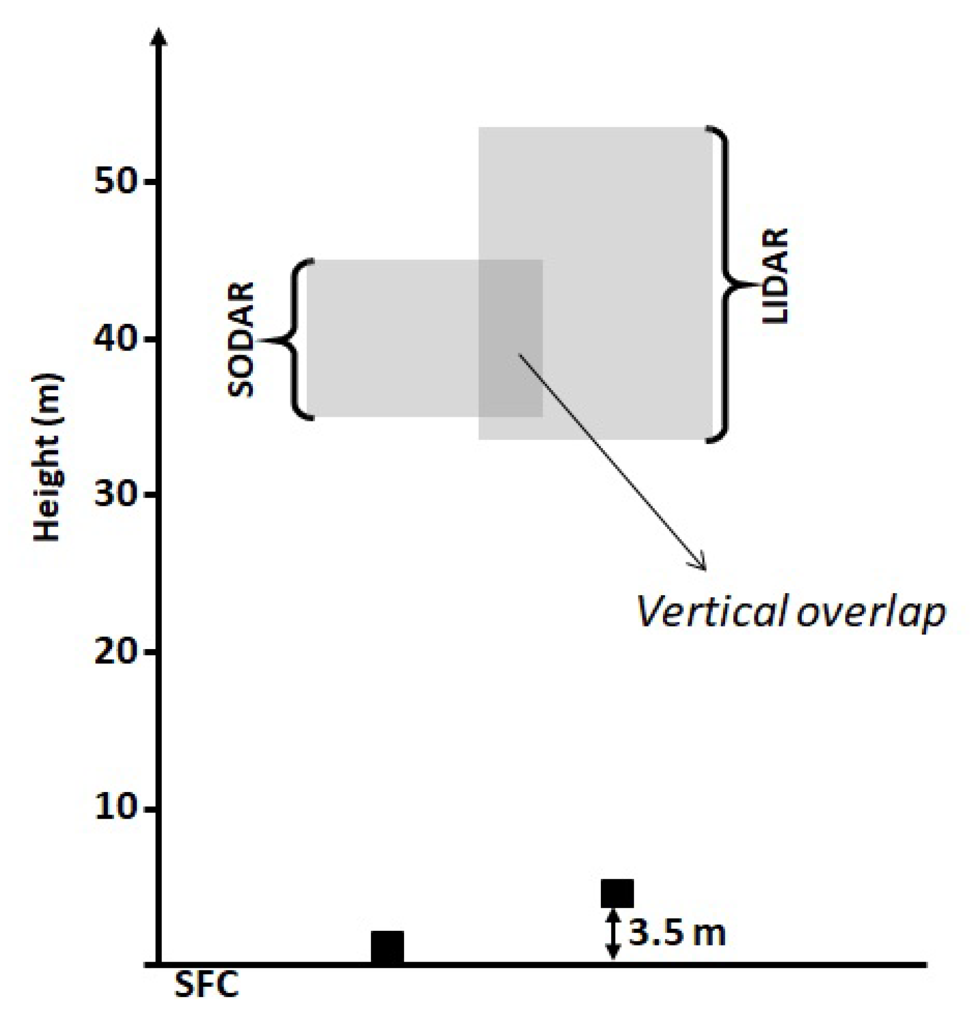 Sustainability 14 14654 g006