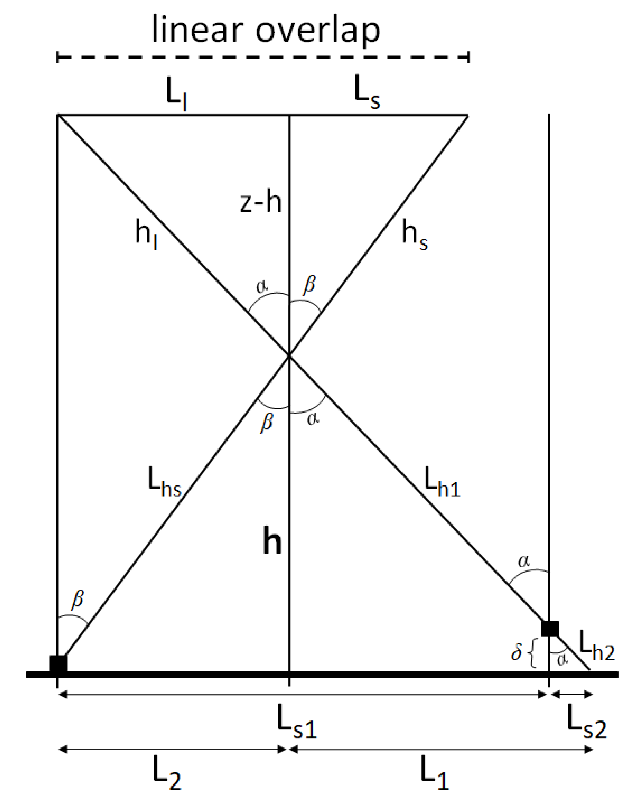 Sustainability 14 14654 g007