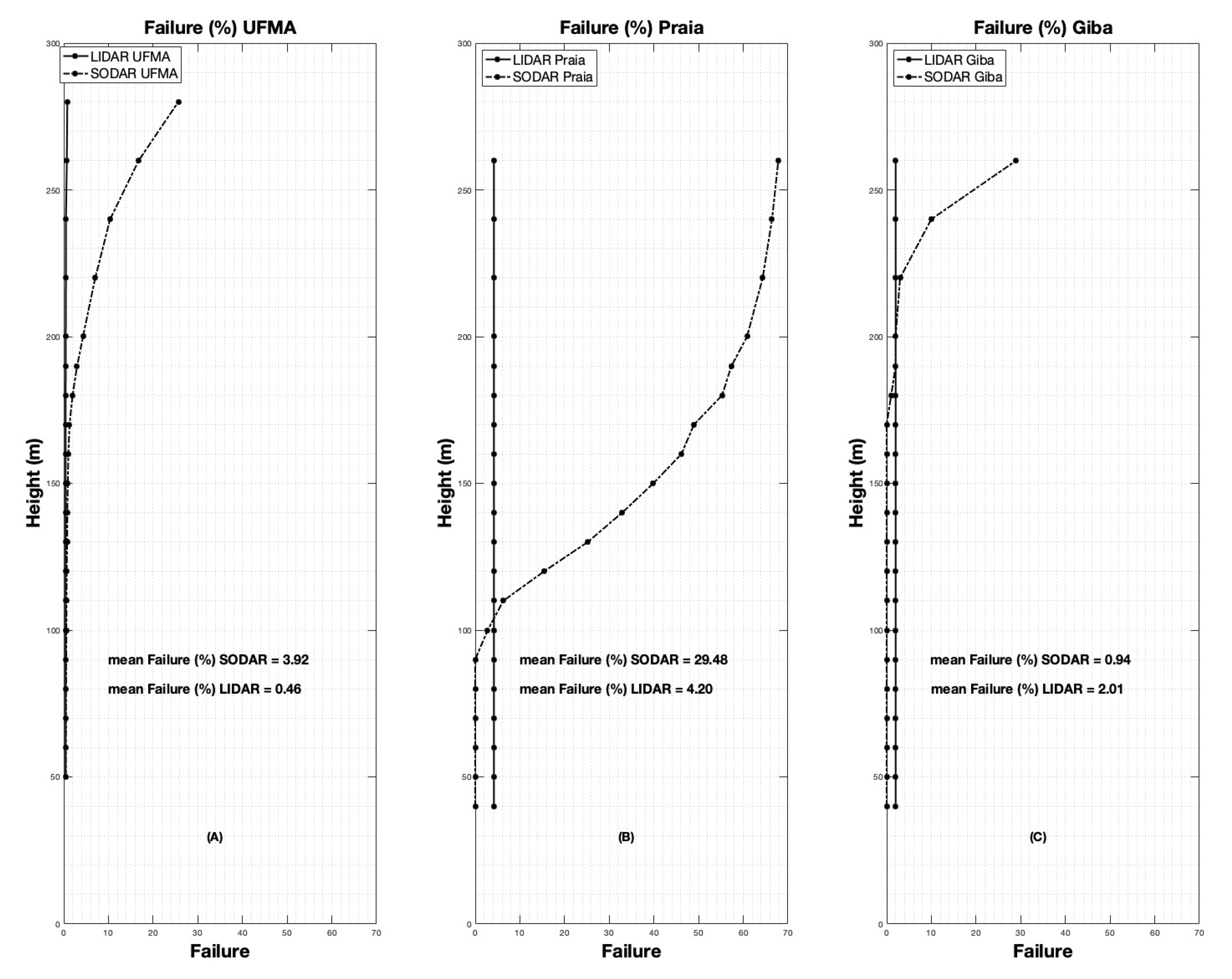 Sustainability 14 14654 g008