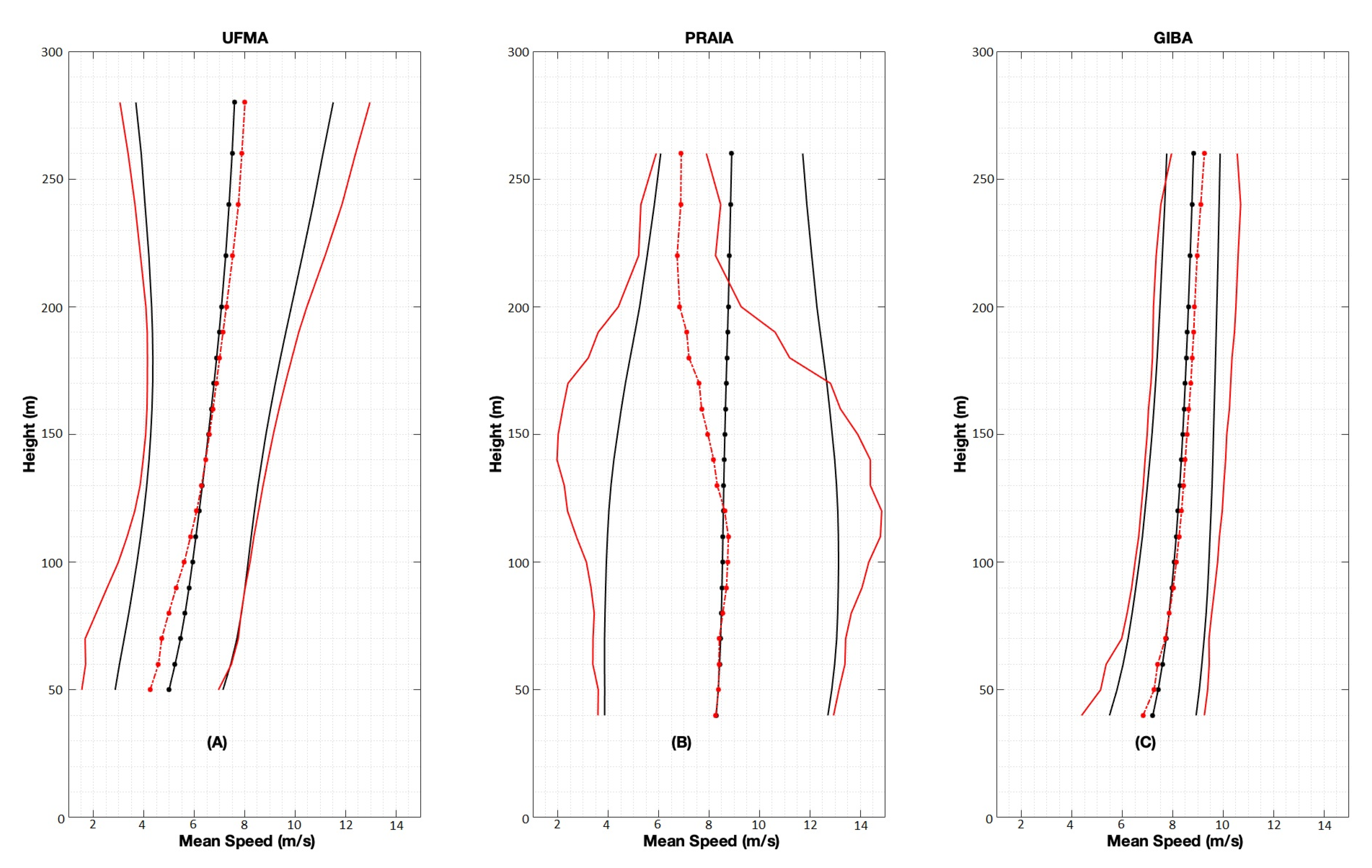 Sustainability 14 14654 g009