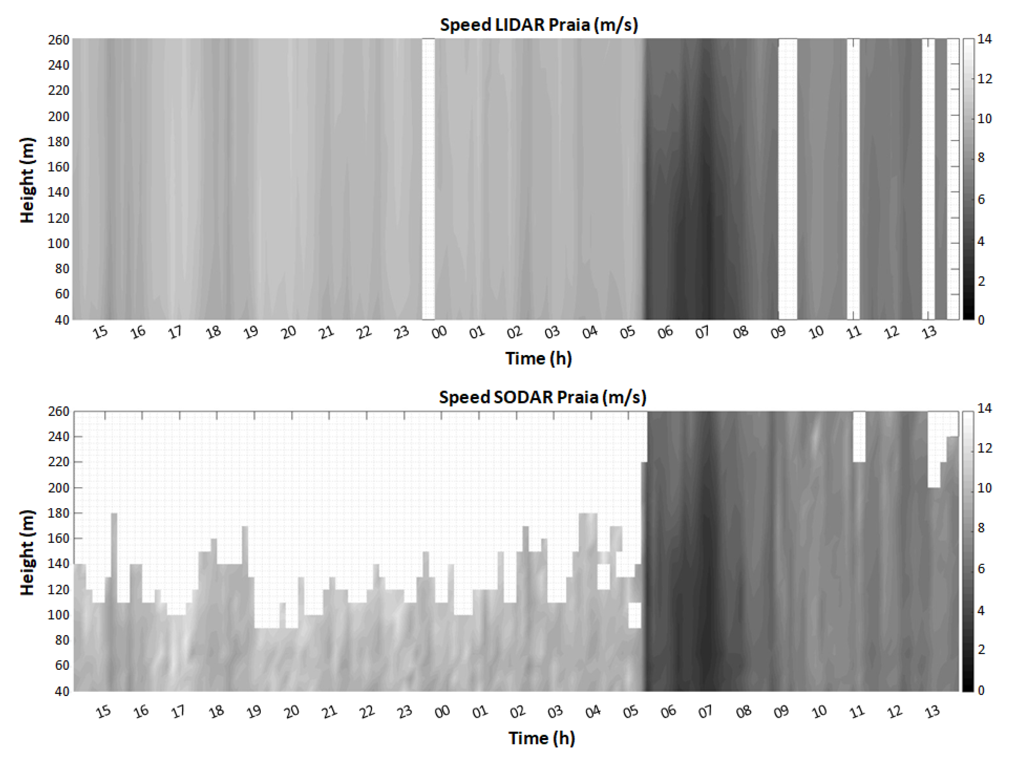 Sustainability 14 14654 g010