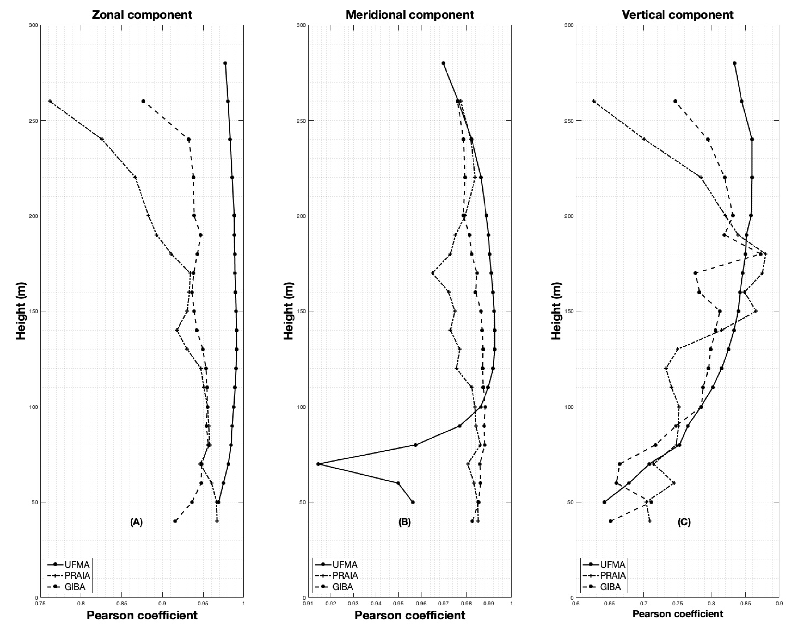 Sustainability 14 14654 g011
