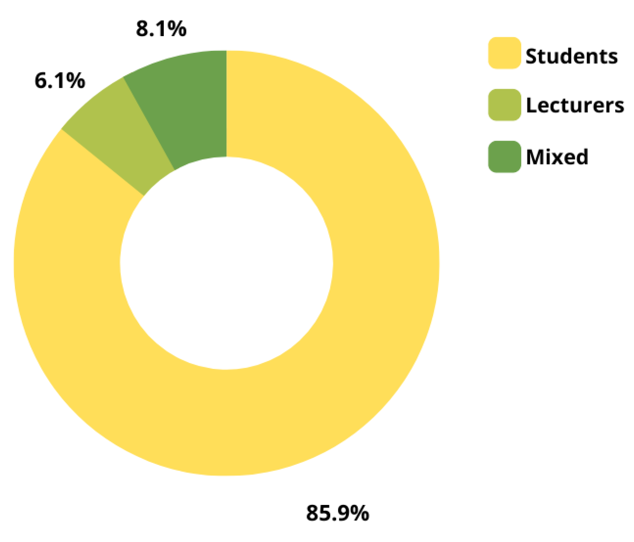 Sustainability 14 14655 g004