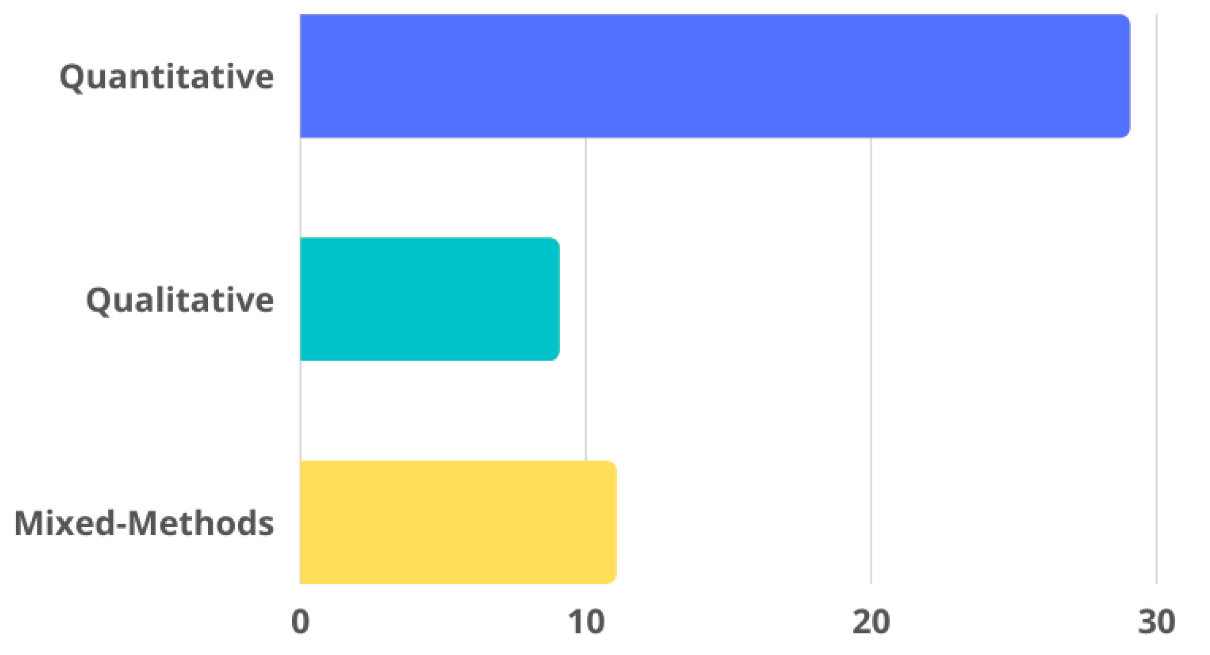 Sustainability 14 14655 g005