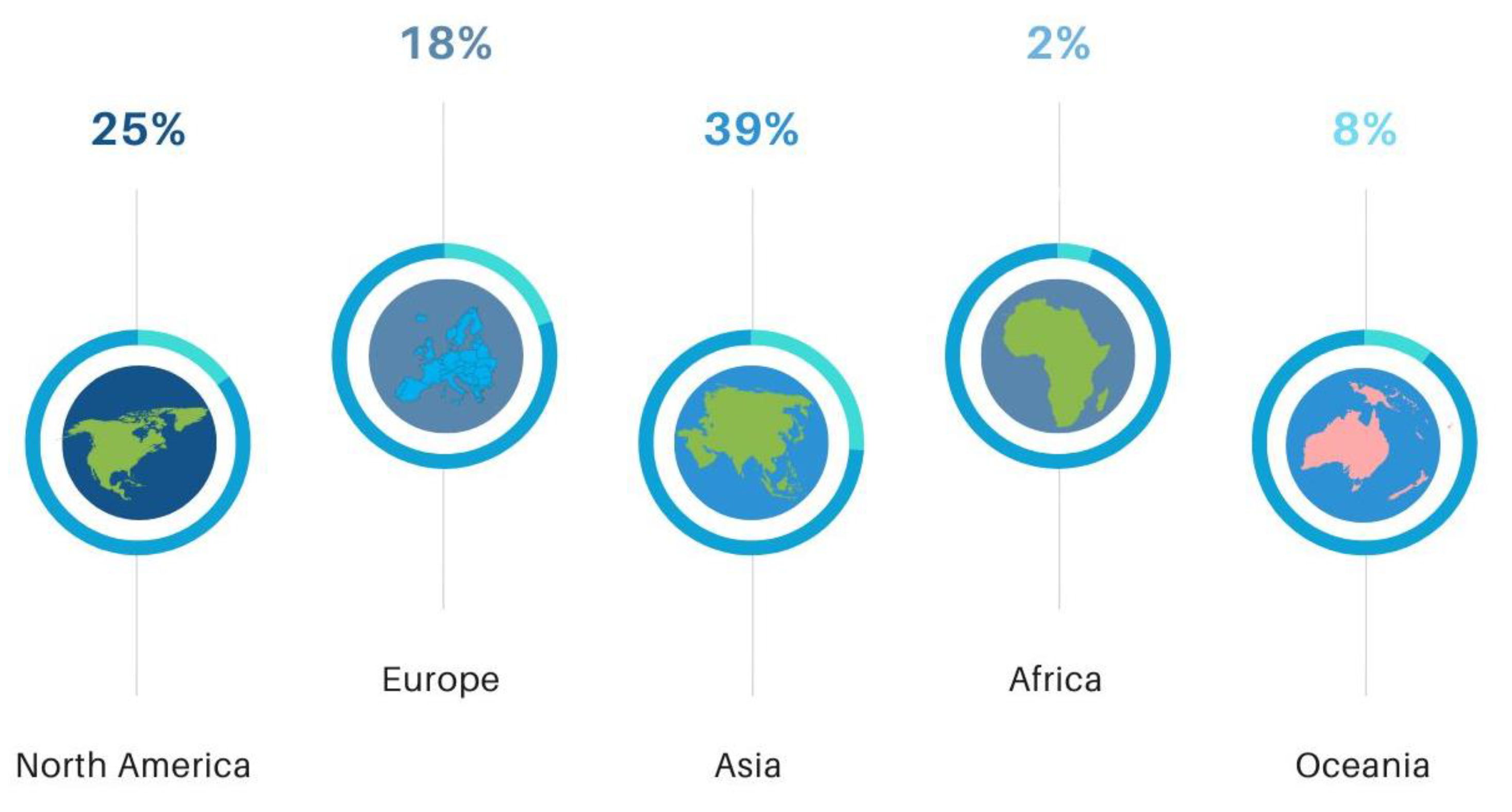 Sustainability 14 14655 g006