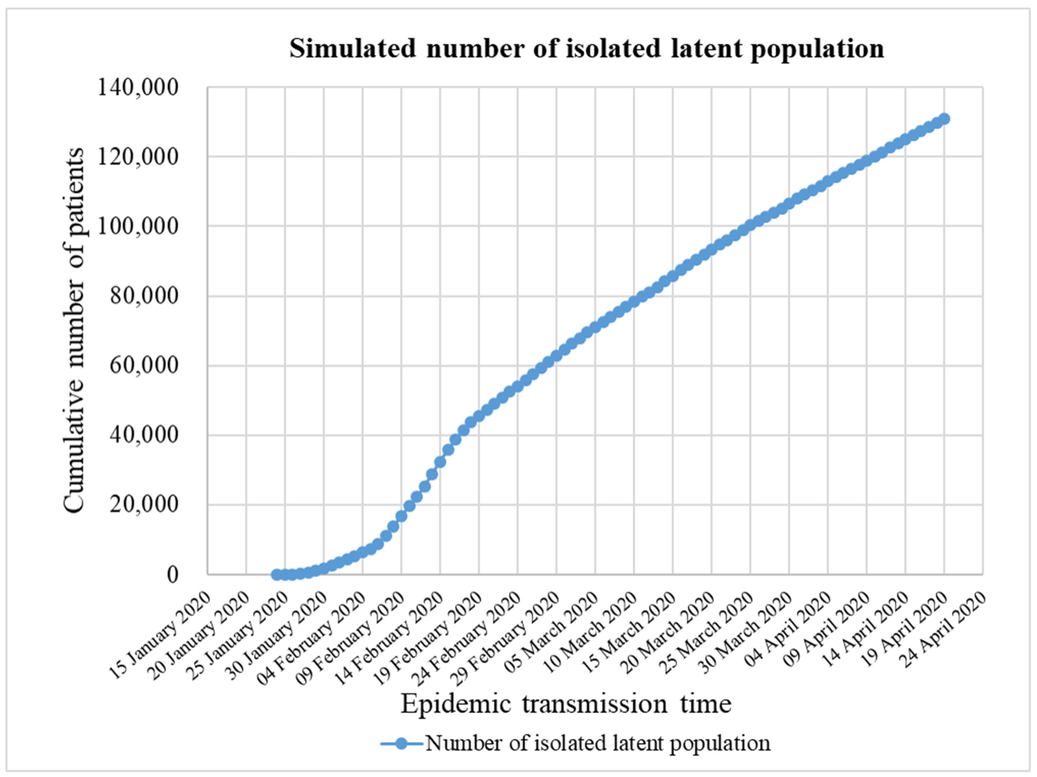 Sustainability 14 14657 g014 Sustainability 14 14657 g014