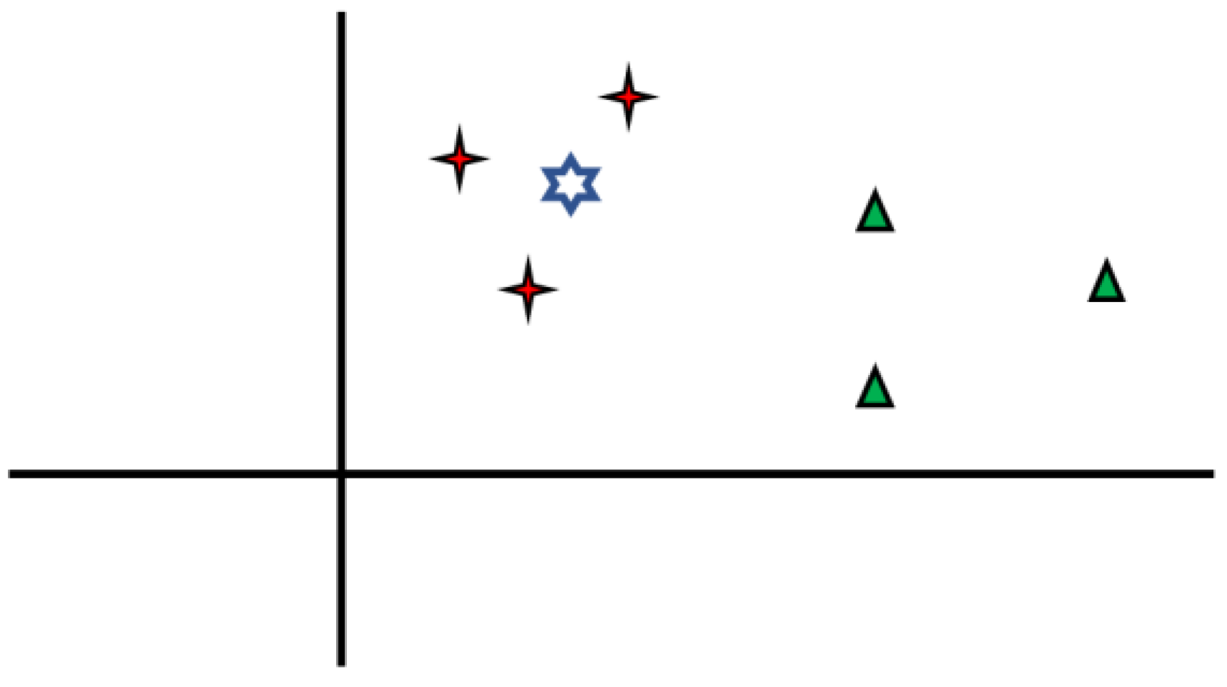 Sustainability 14 14659 g002