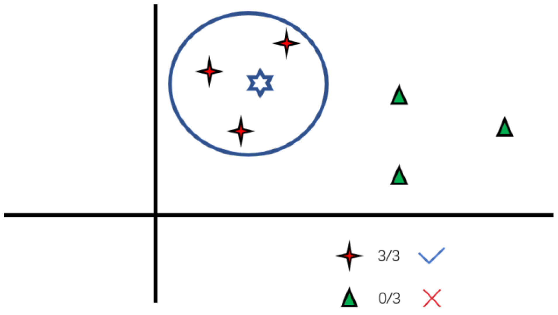 Sustainability 14 14659 g003