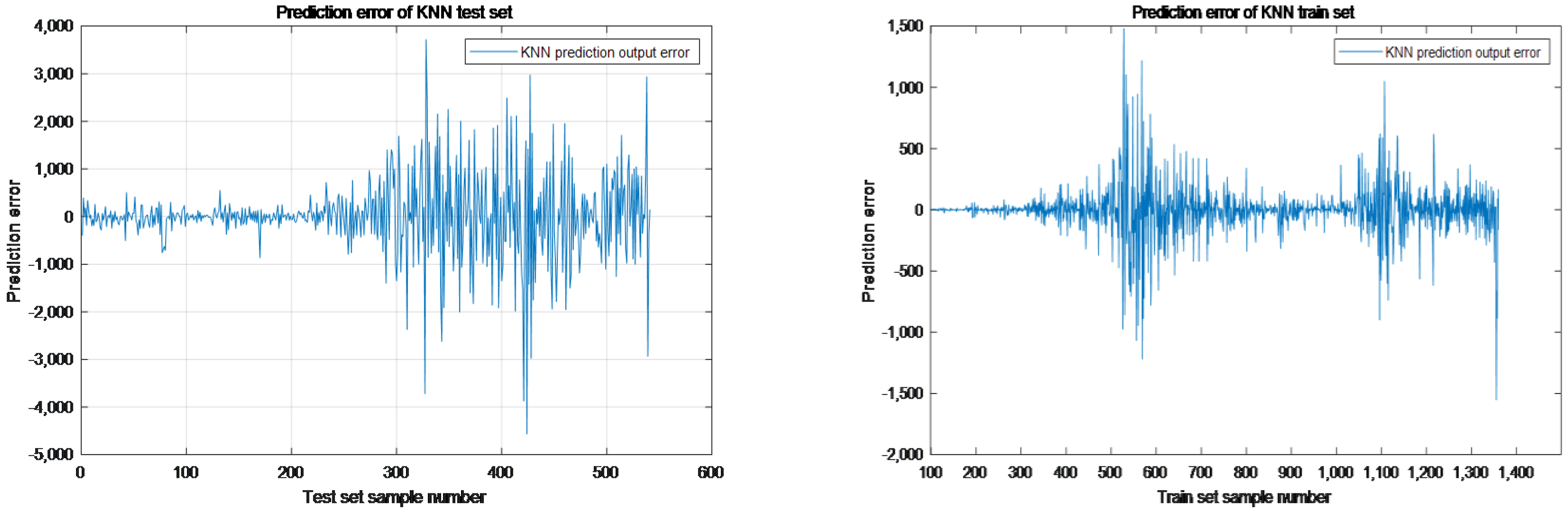 Sustainability 14 14659 g004