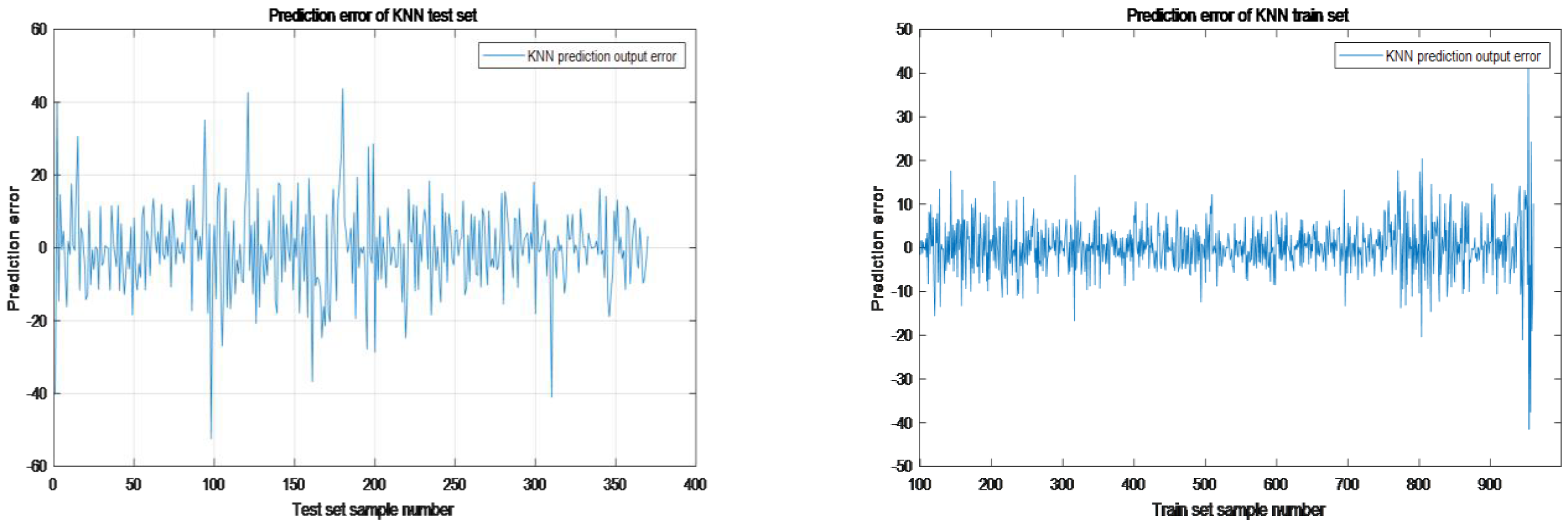 Sustainability 14 14659 g005