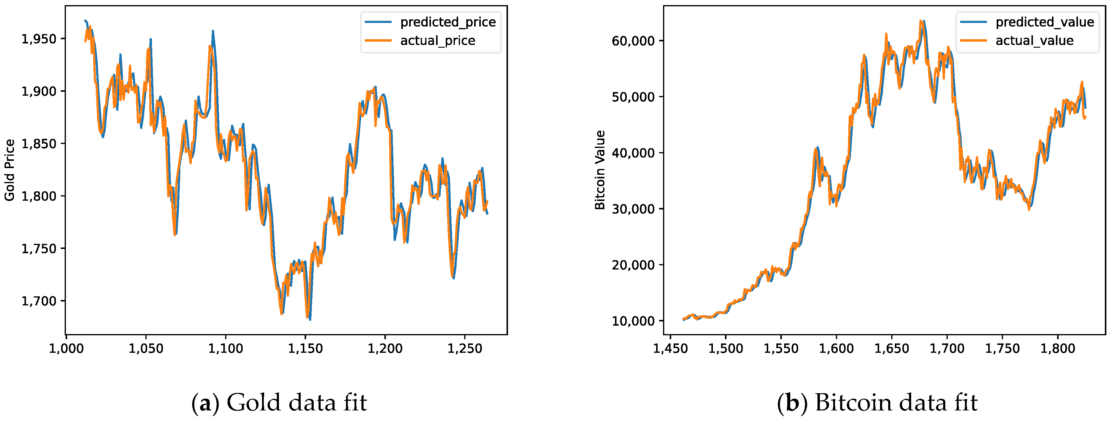 Sustainability 14 14659 g007