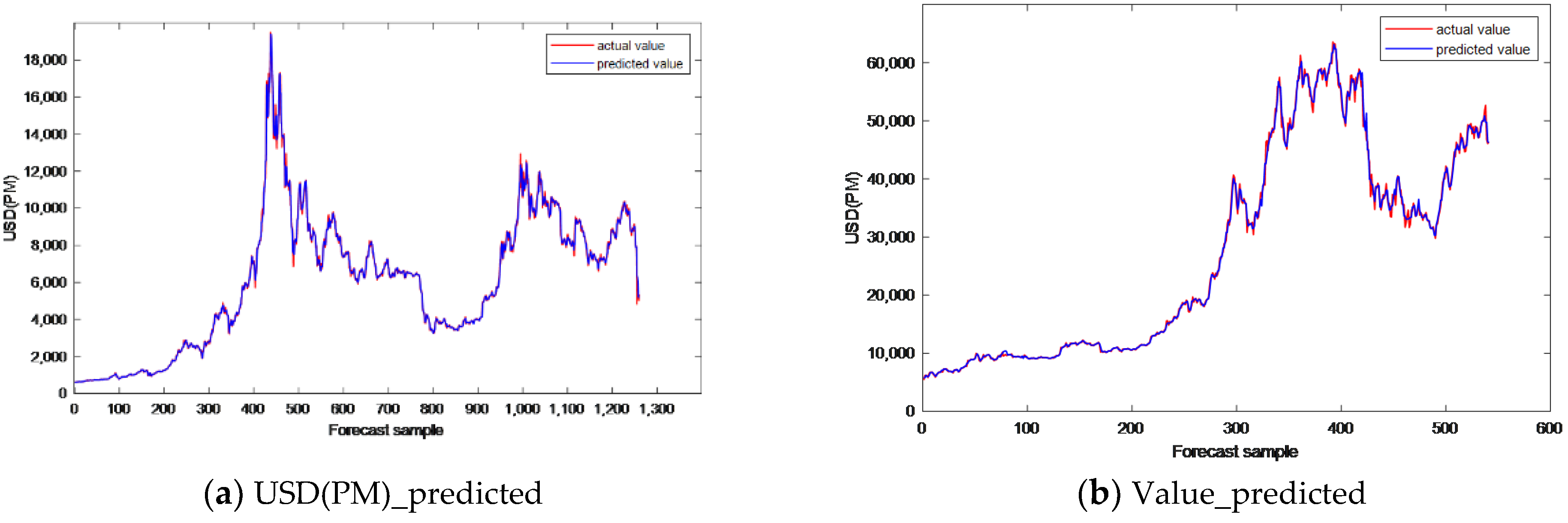 Sustainability 14 14659 g008