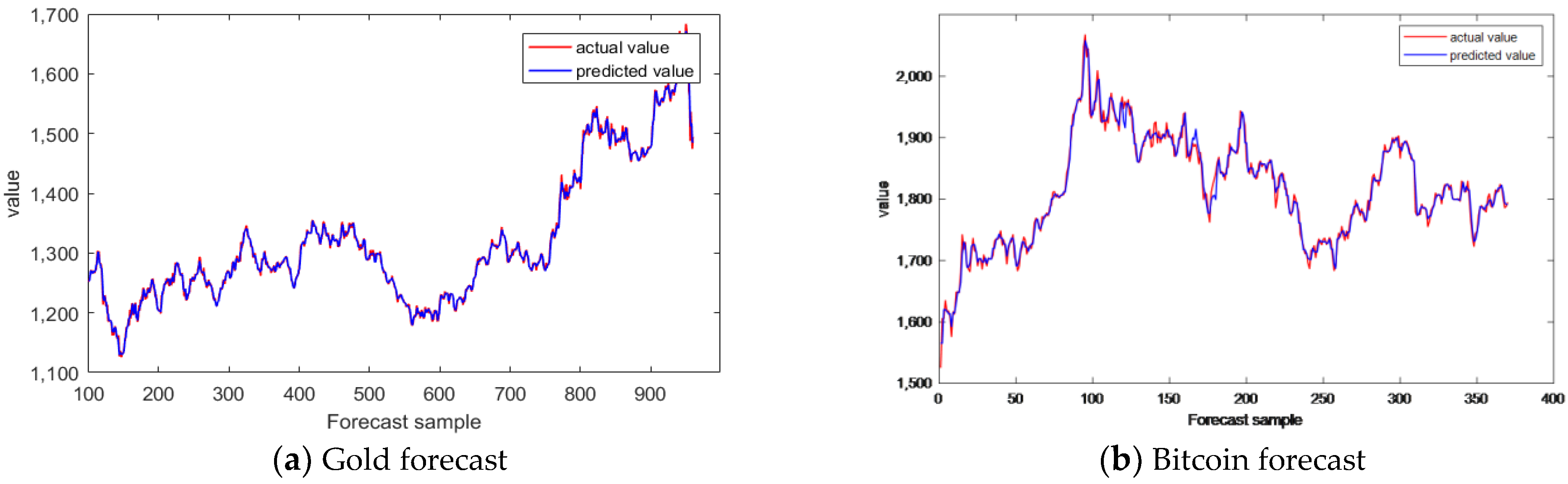 Sustainability 14 14659 g009