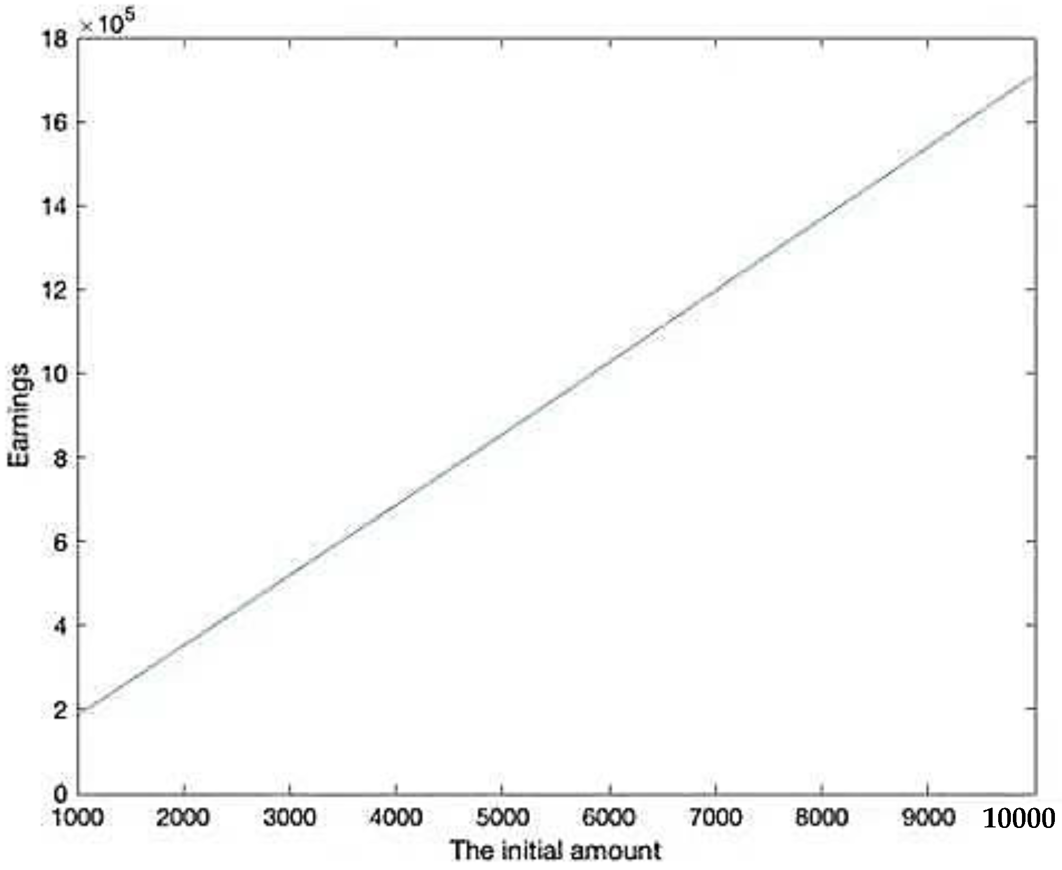 Sustainability 14 14659 g010