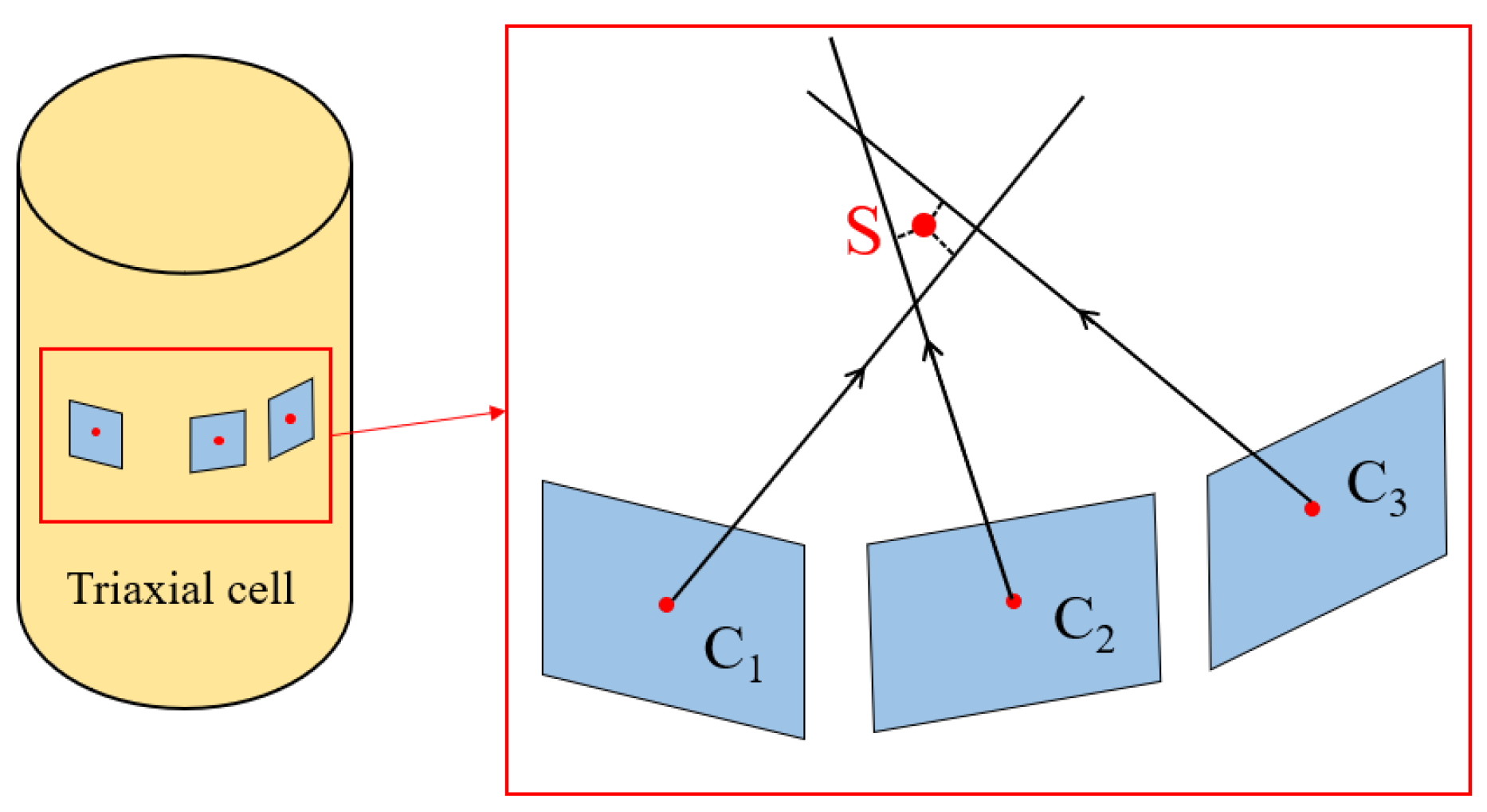 Sustainability 14 14660 g003