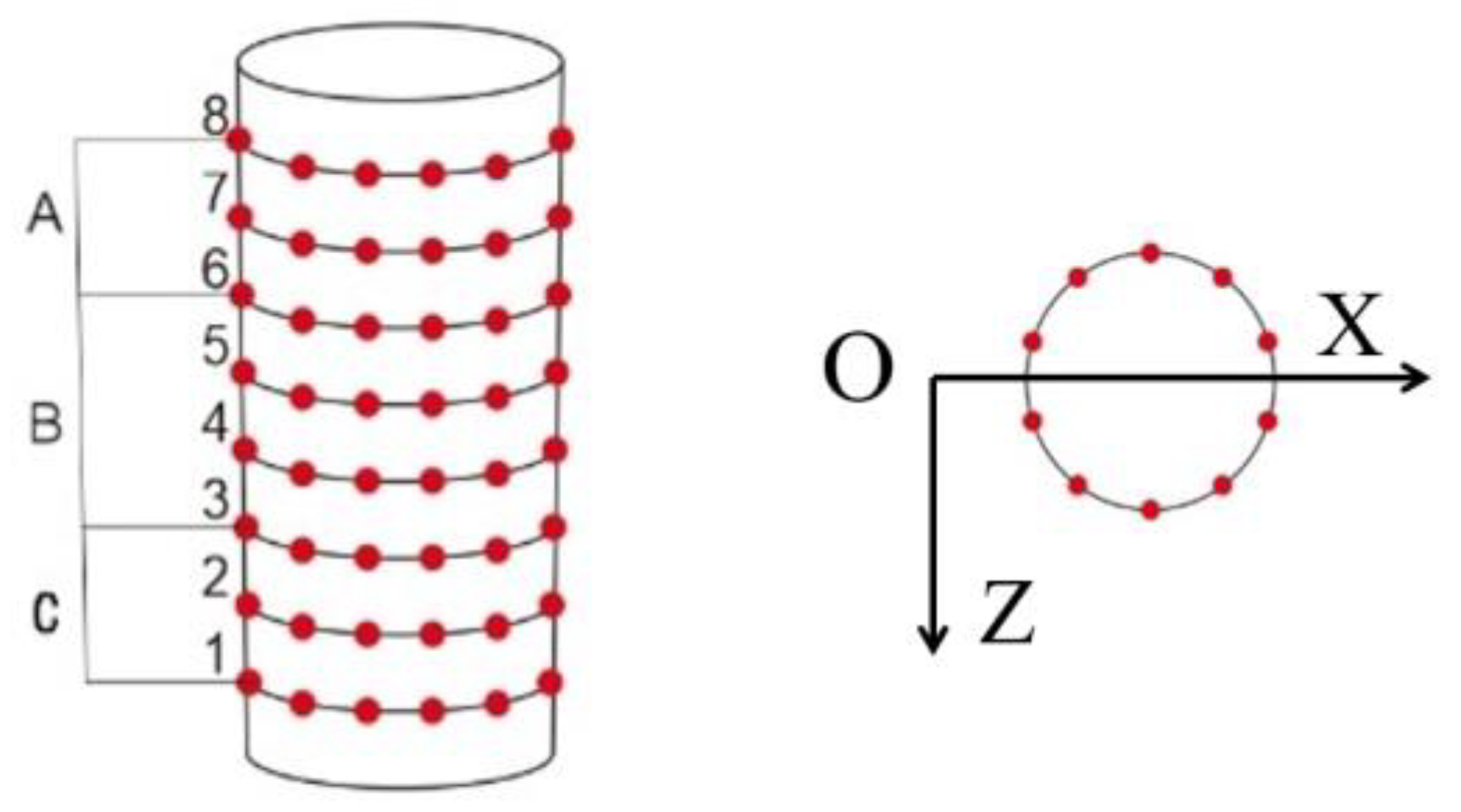 Sustainability 14 14660 g005