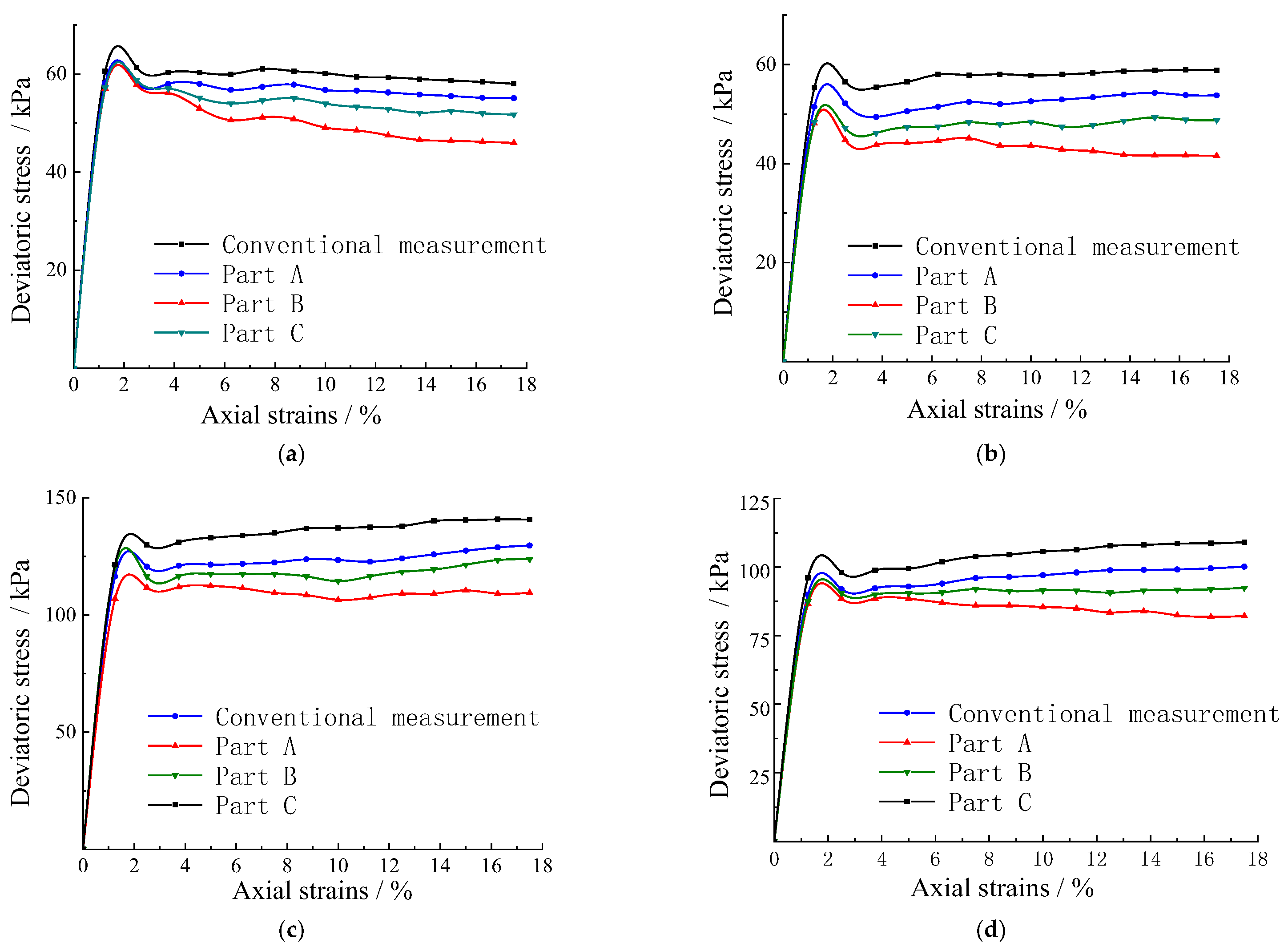 Sustainability 14 14660 g006