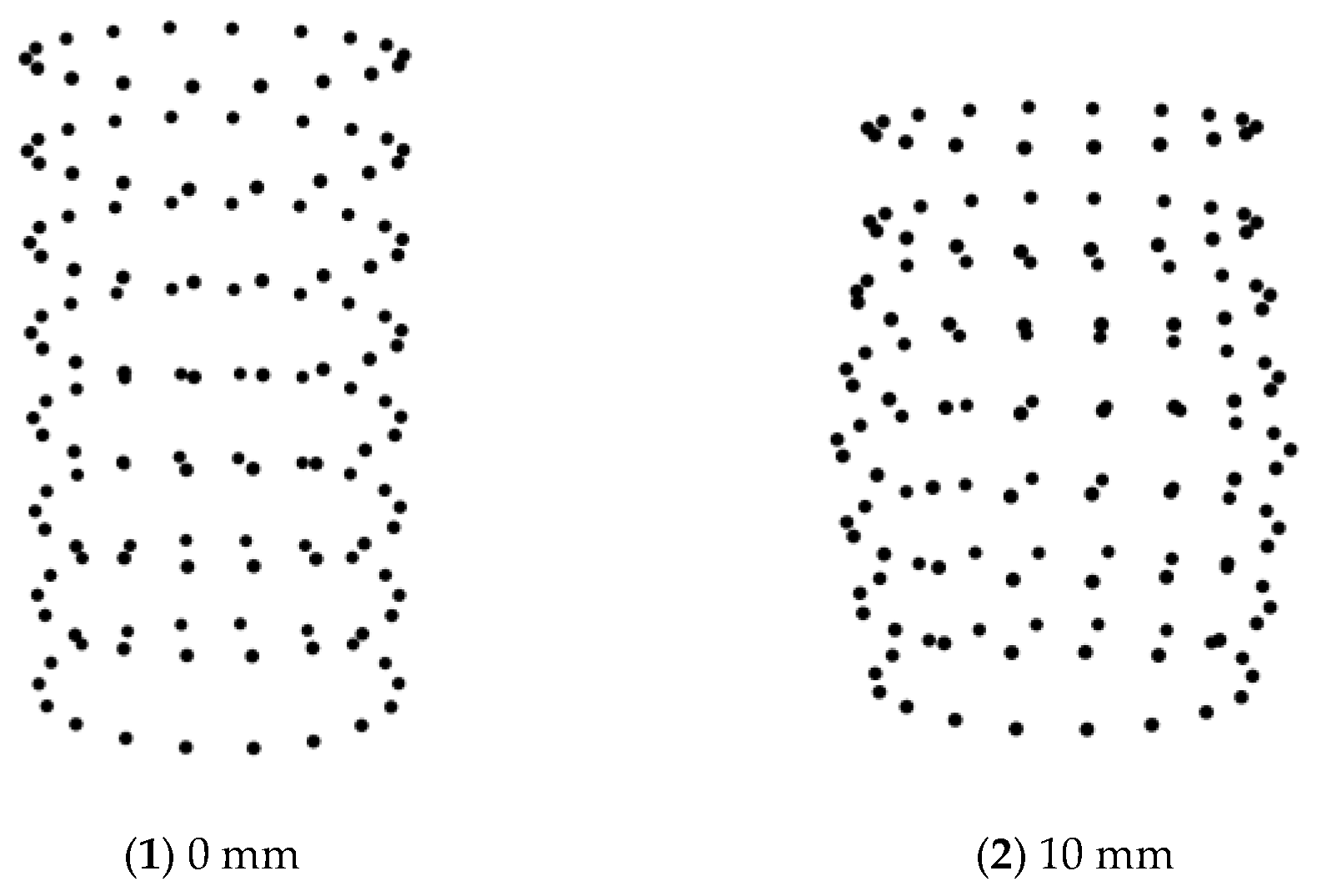 Sustainability 14 14660 g007