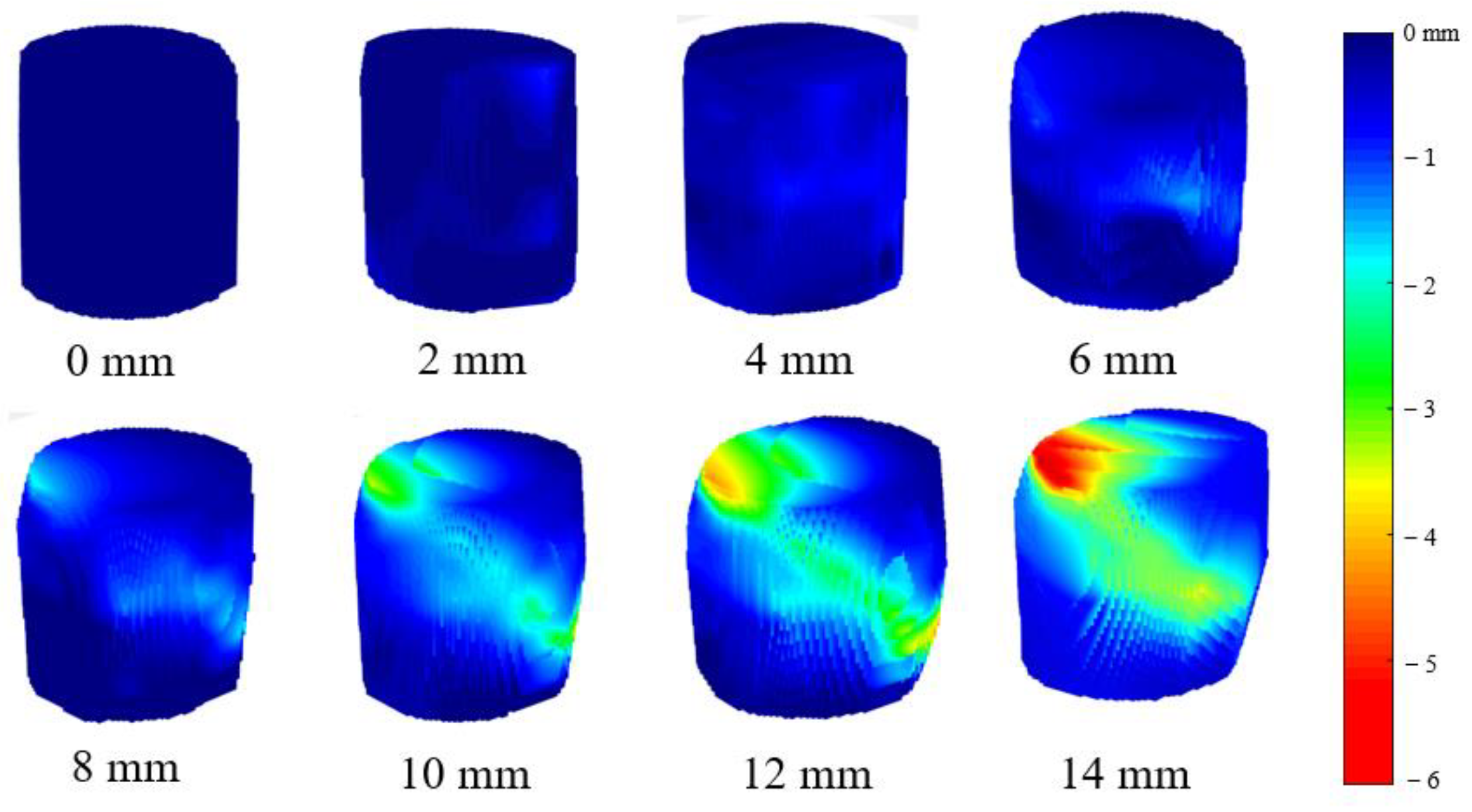 Sustainability 14 14660 g008
