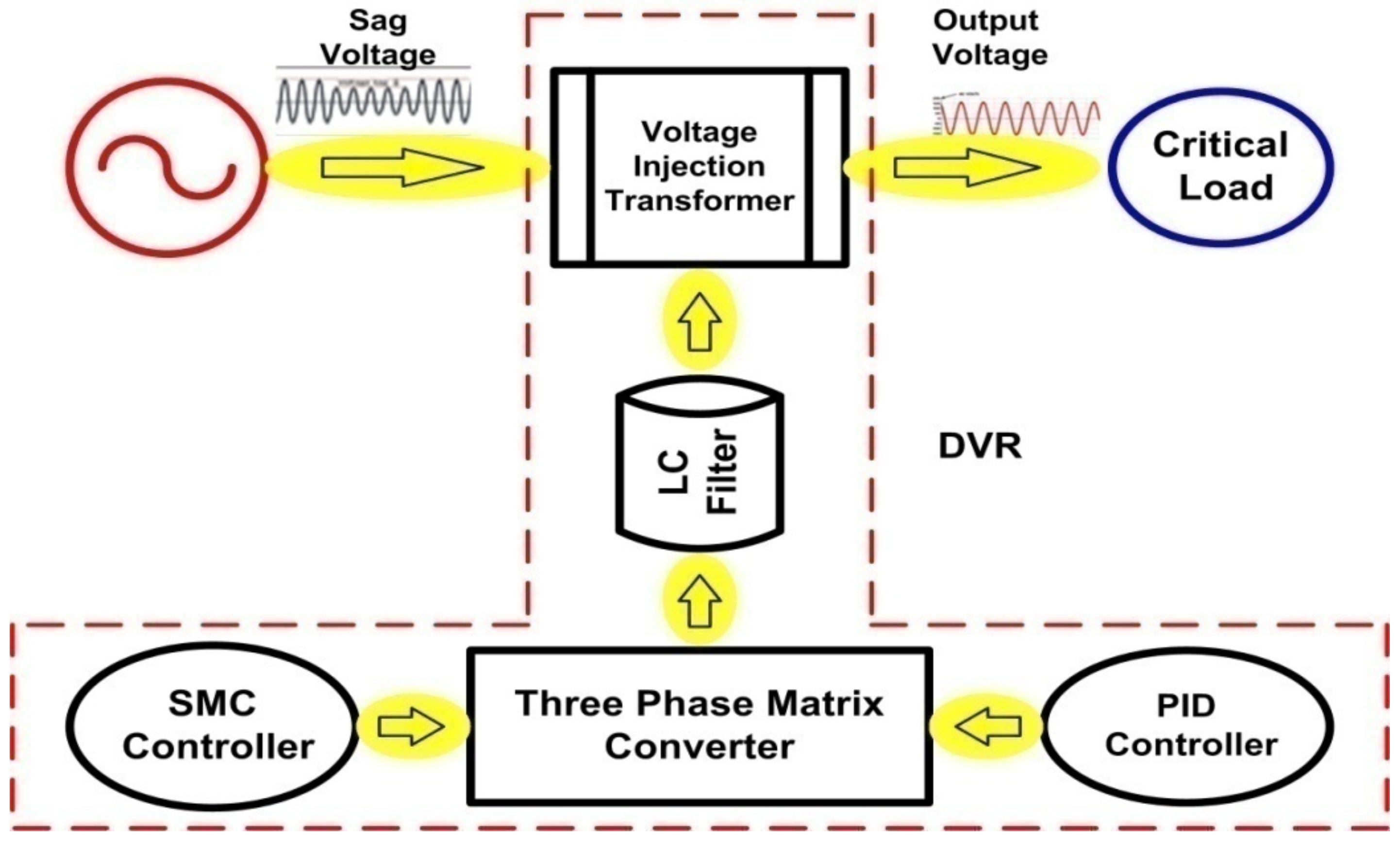 Sustainability 14 14661 g001