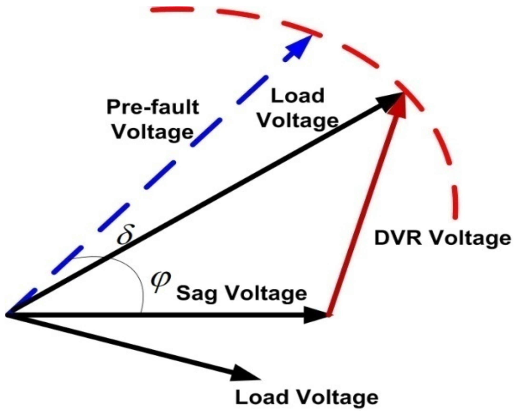 Sustainability 14 14661 g004