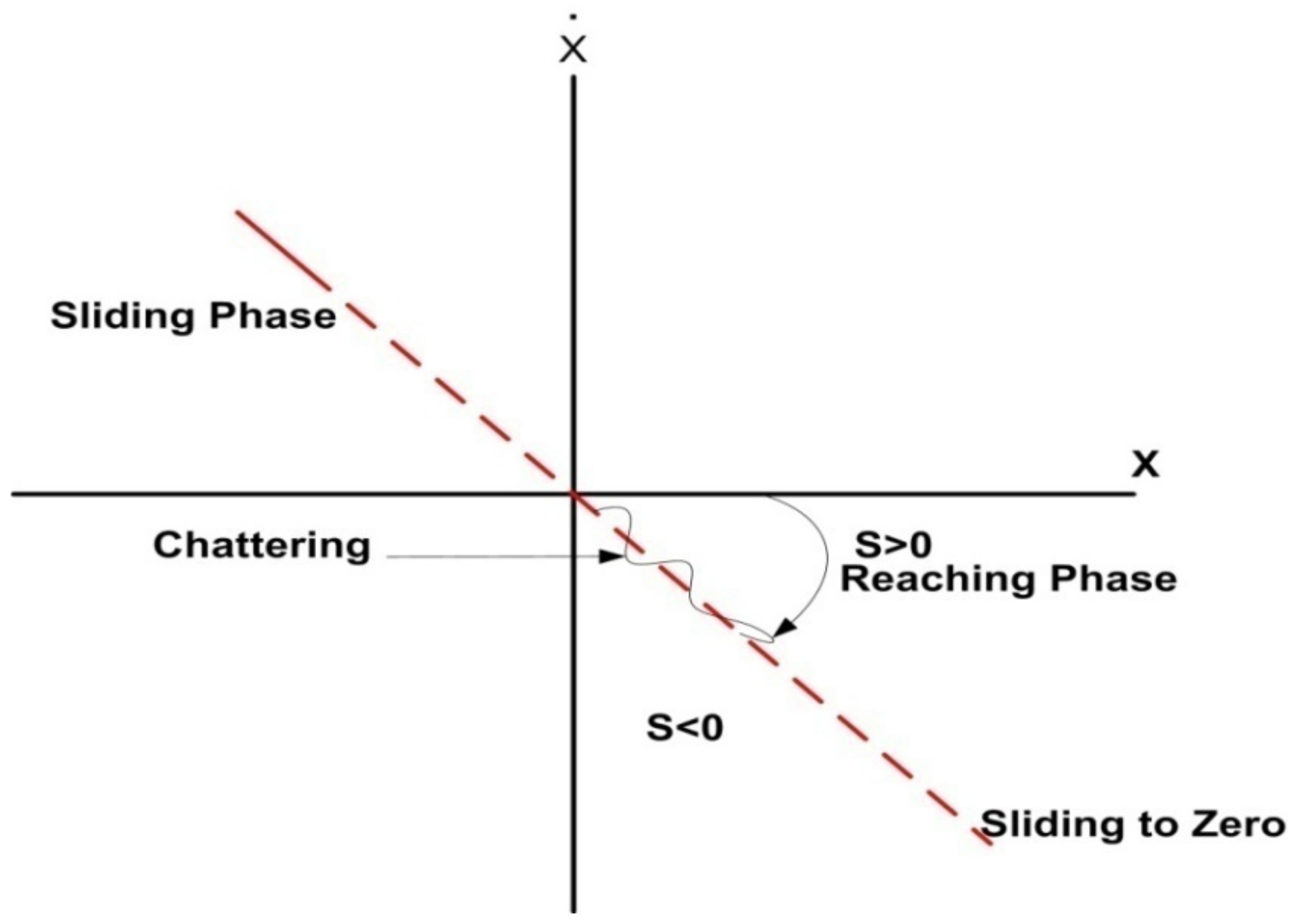 Sustainability 14 14661 g005