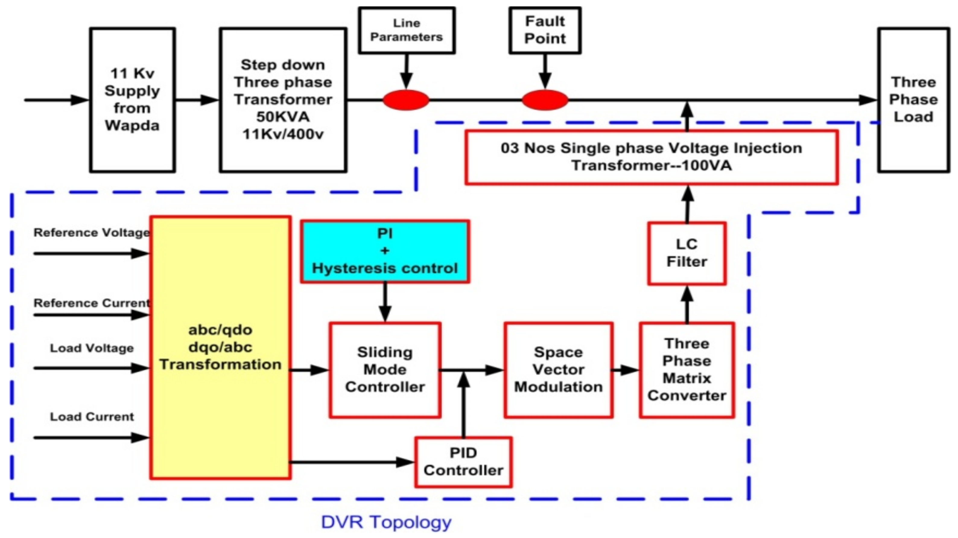 Sustainability 14 14661 g007