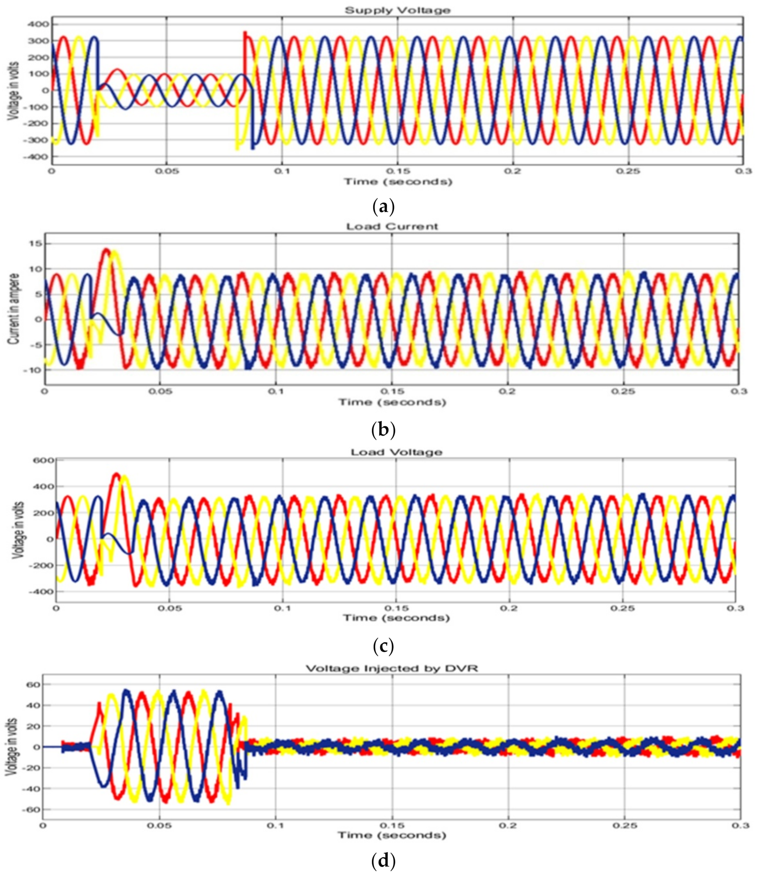 Sustainability 14 14661 g008