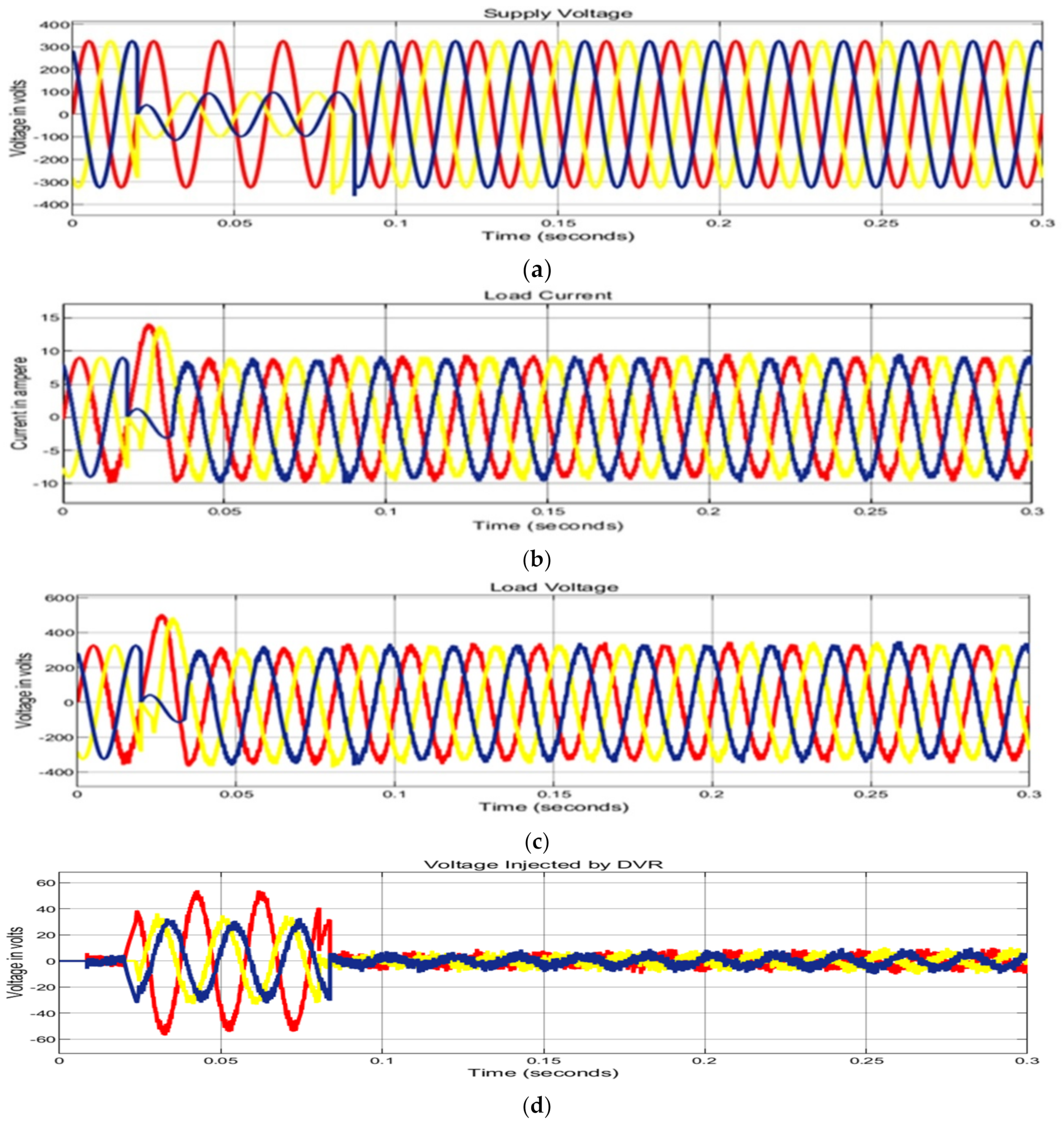 Sustainability 14 14661 g009