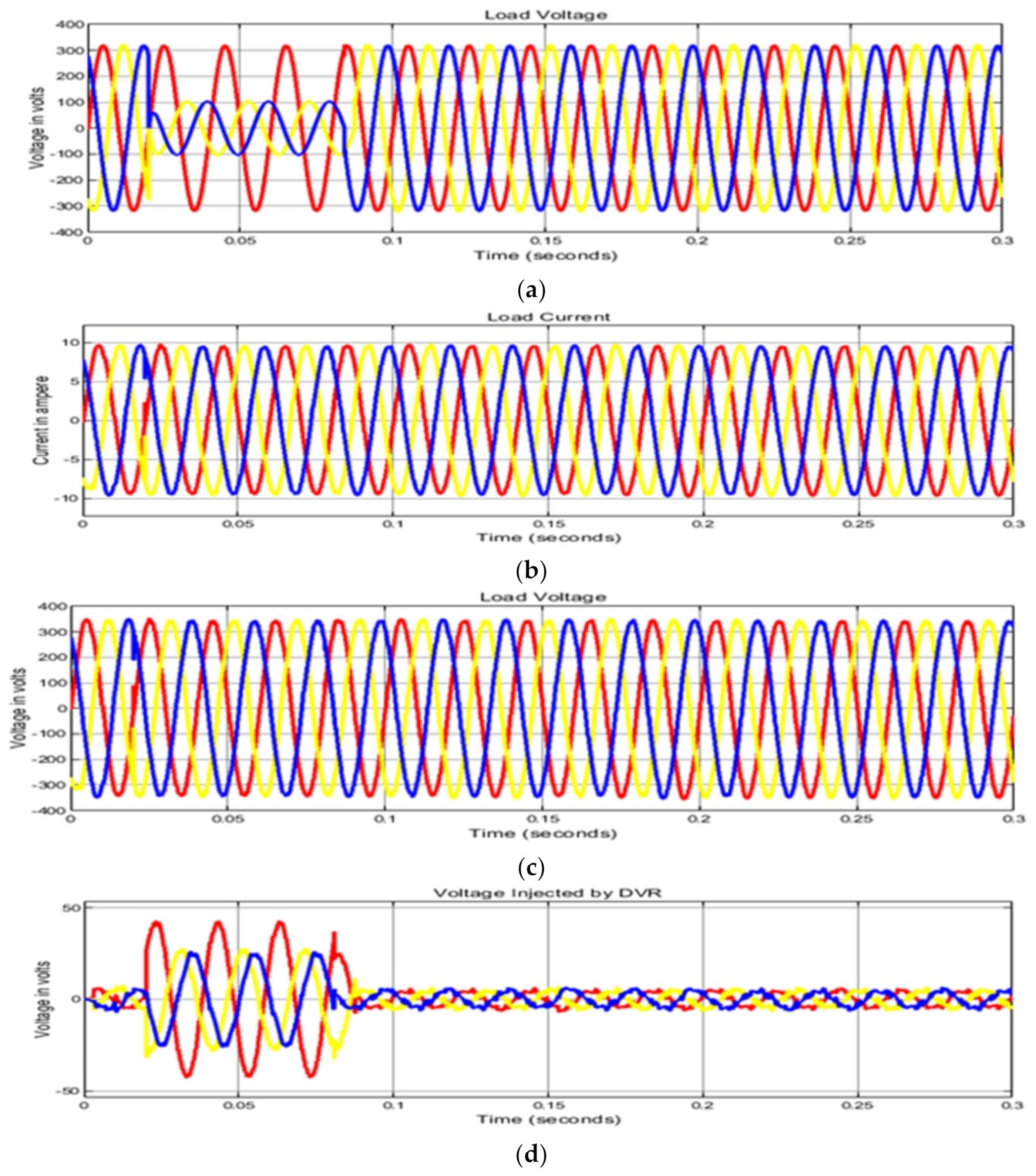 Sustainability 14 14661 g011