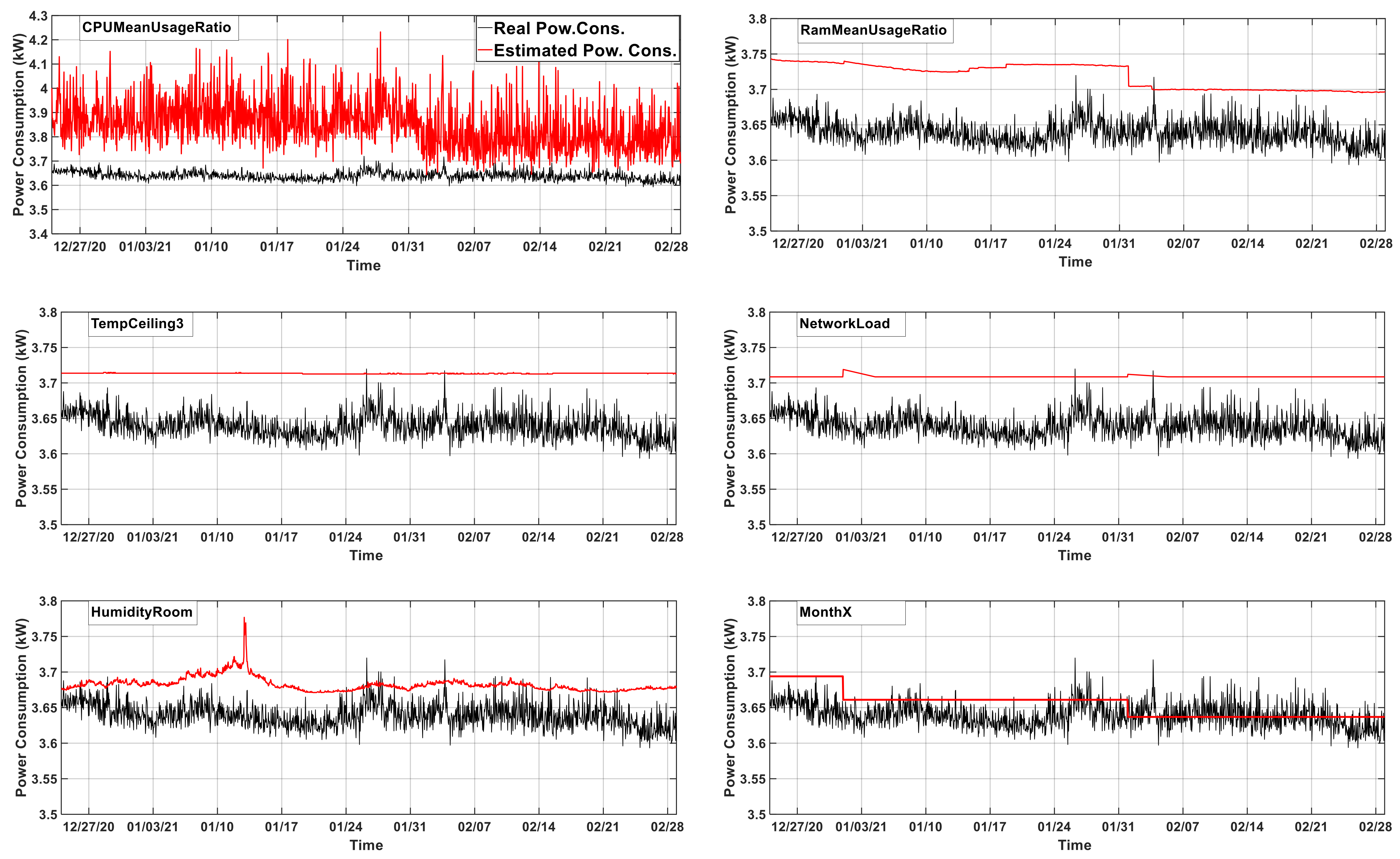 Sustainability 14 14663 g003