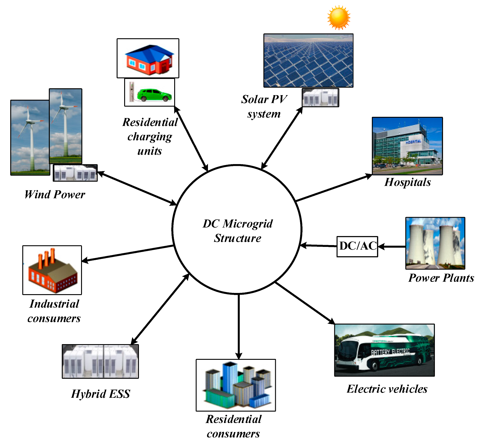 Sustainability 14 14666 g001