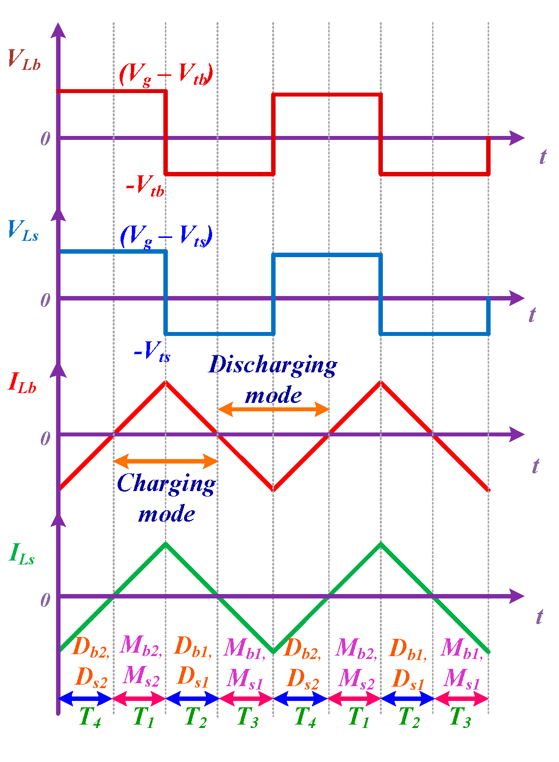 Sustainability 14 14666 g005