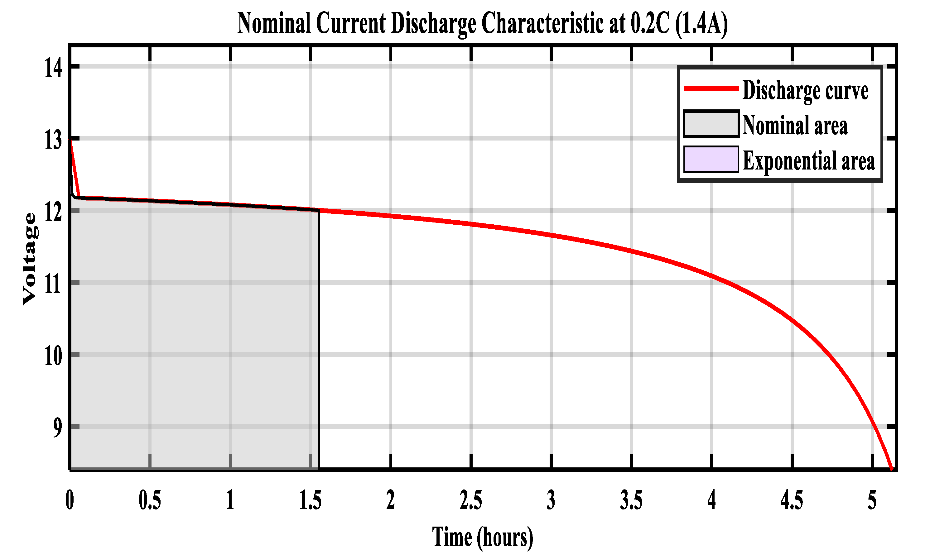 Sustainability 14 14666 g007