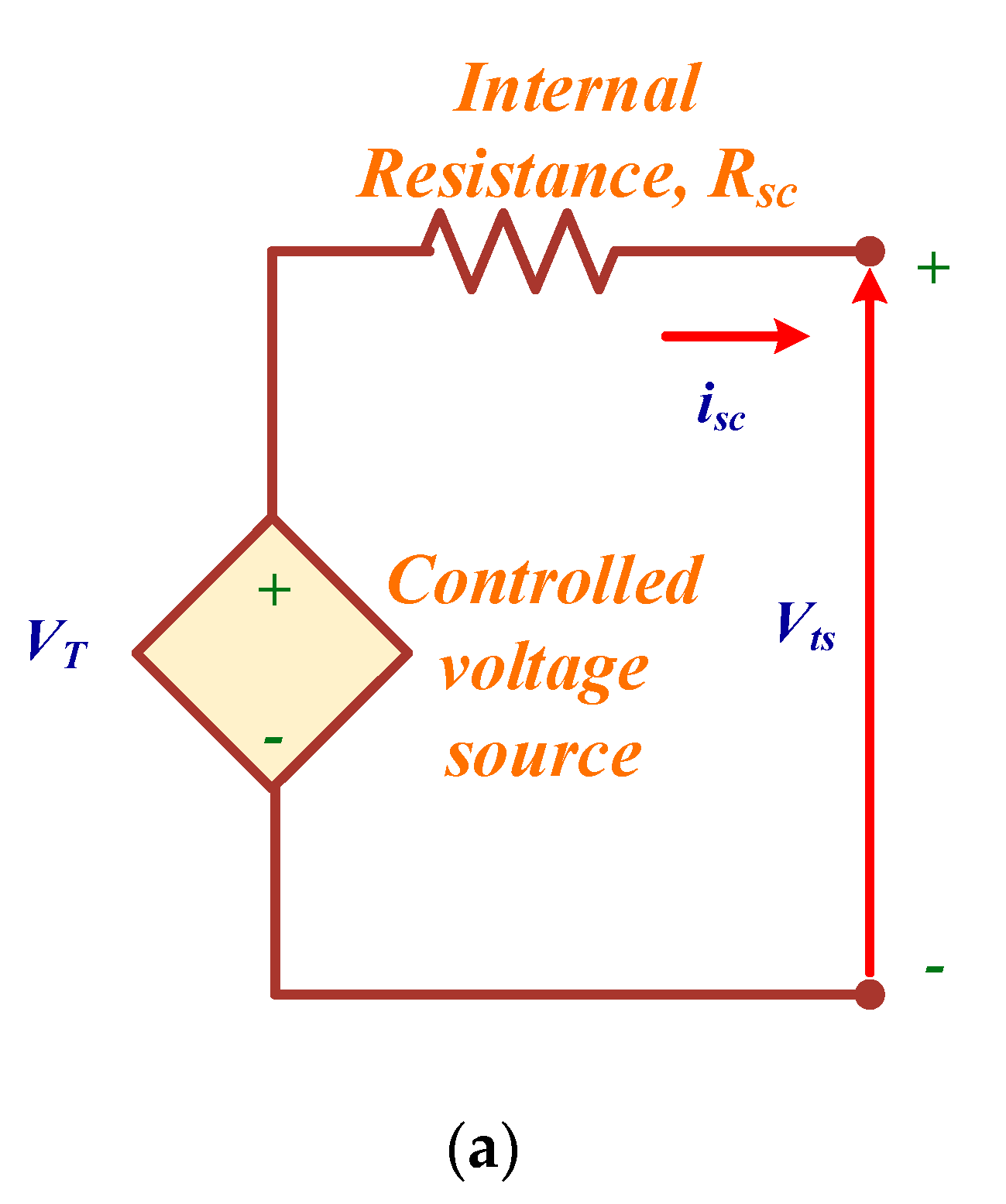 Sustainability 14 14666 g008a