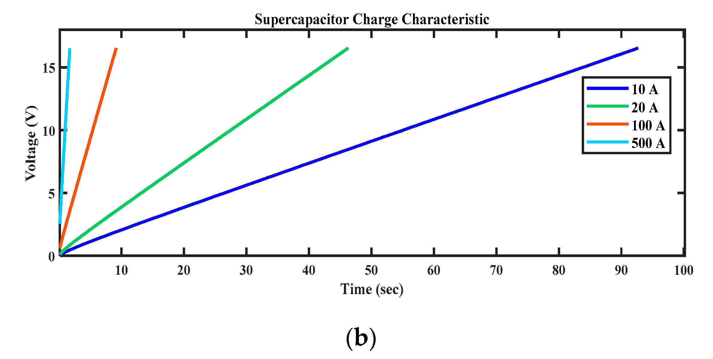 Sustainability 14 14666 g008b