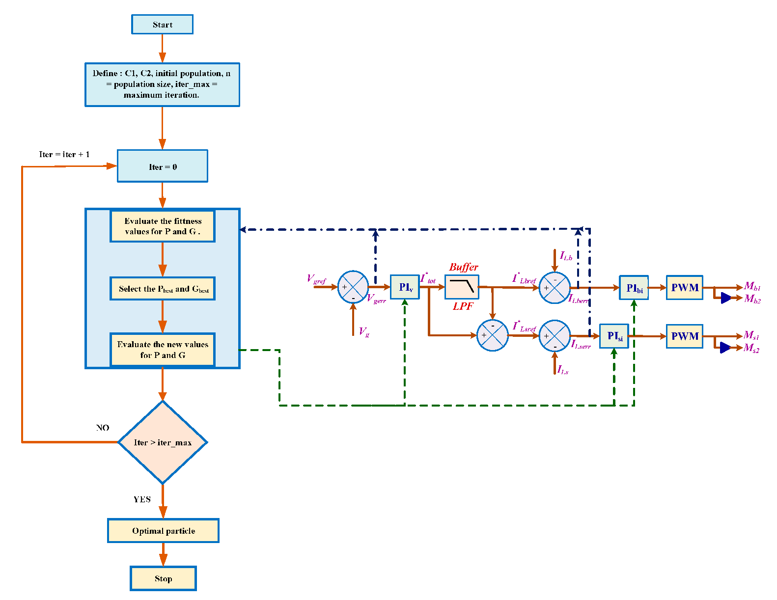 Sustainability 14 14666 g009