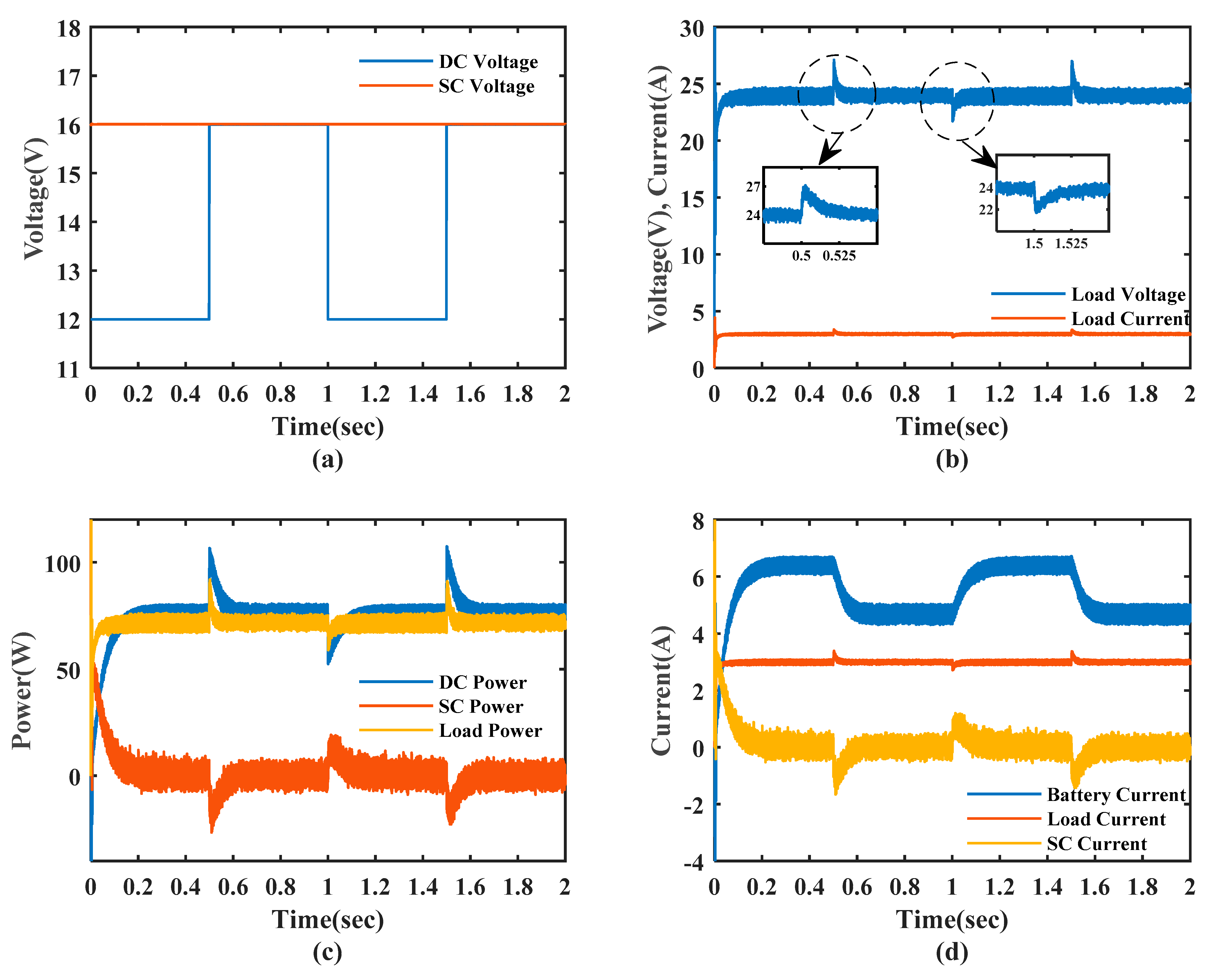 Sustainability 14 14666 g010