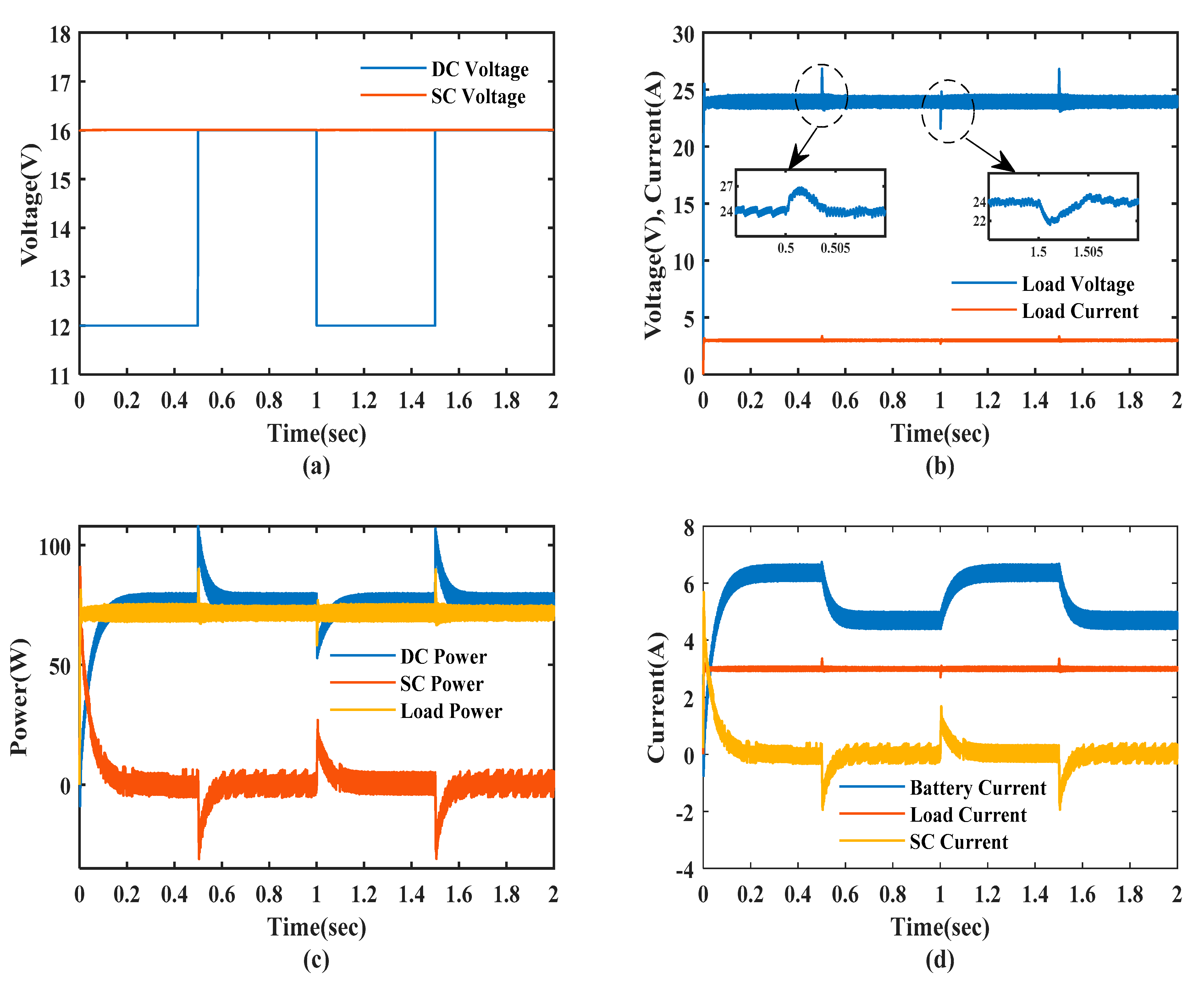 Sustainability 14 14666 g011