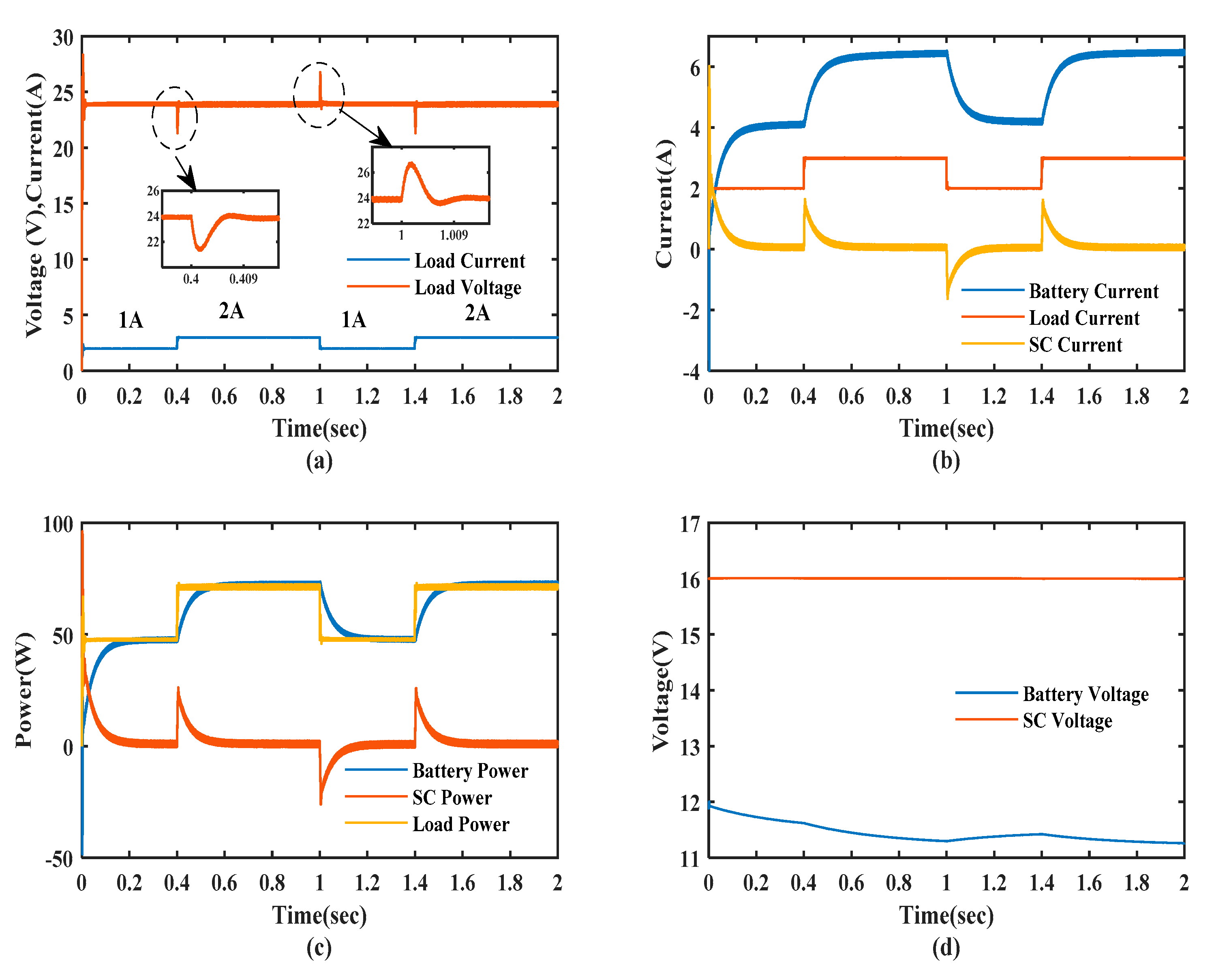 Sustainability 14 14666 g012