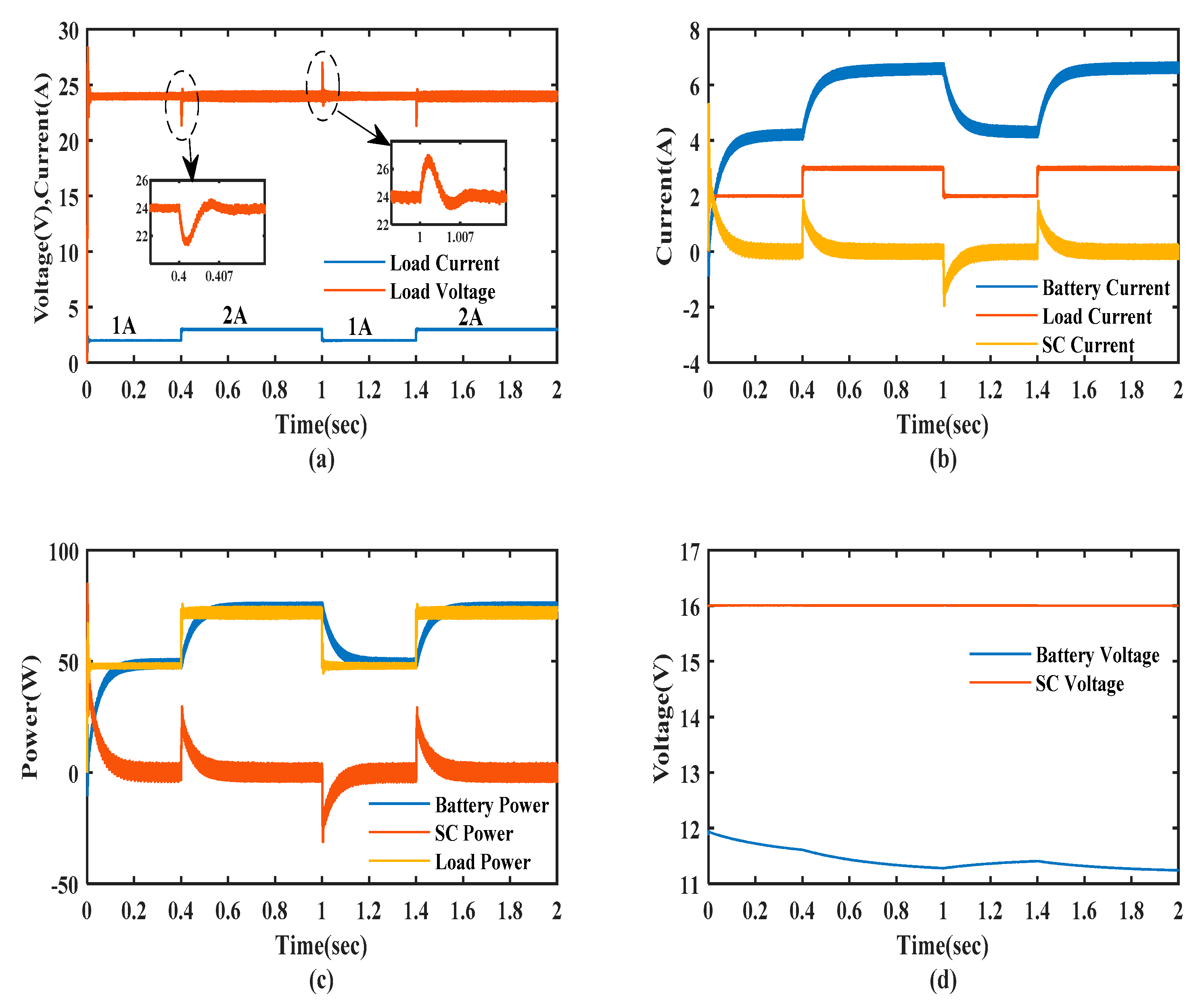 Sustainability 14 14666 g013
